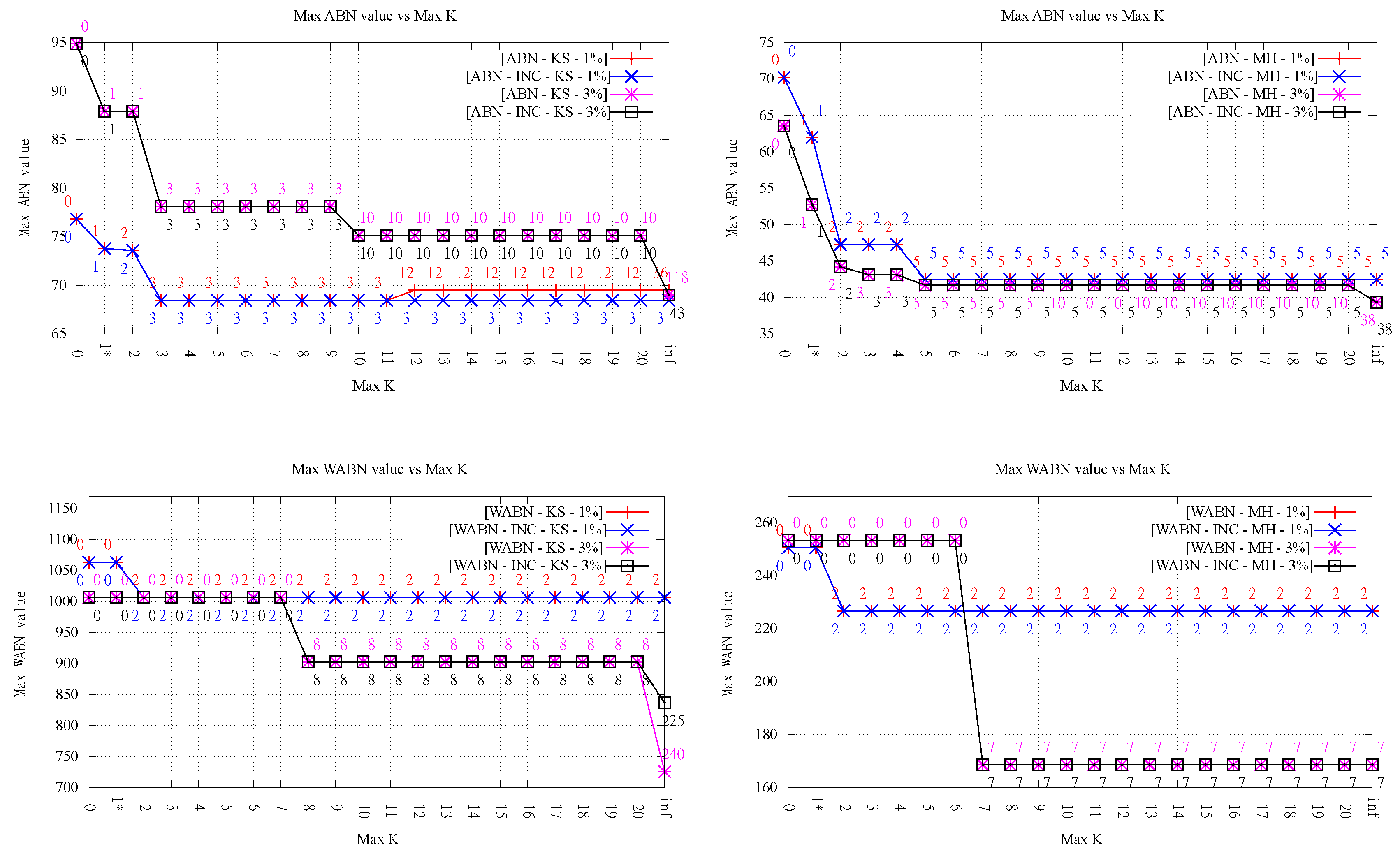 Ijgi 06 00390 g004a 550
