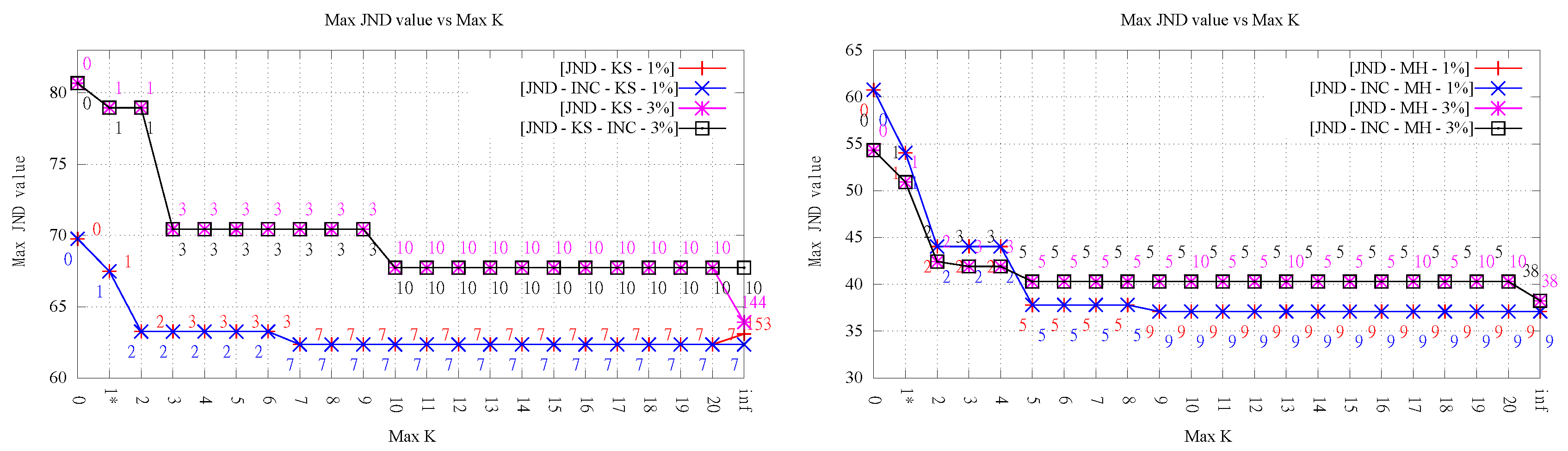 Ijgi 06 00390 g004b 550