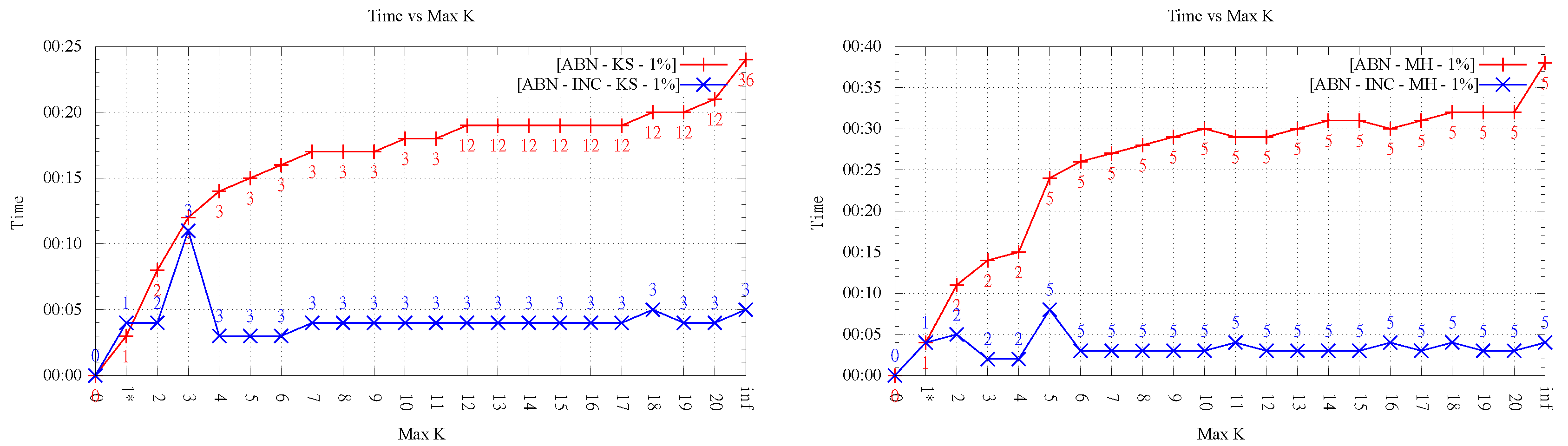 Ijgi 06 00390 g008a 550