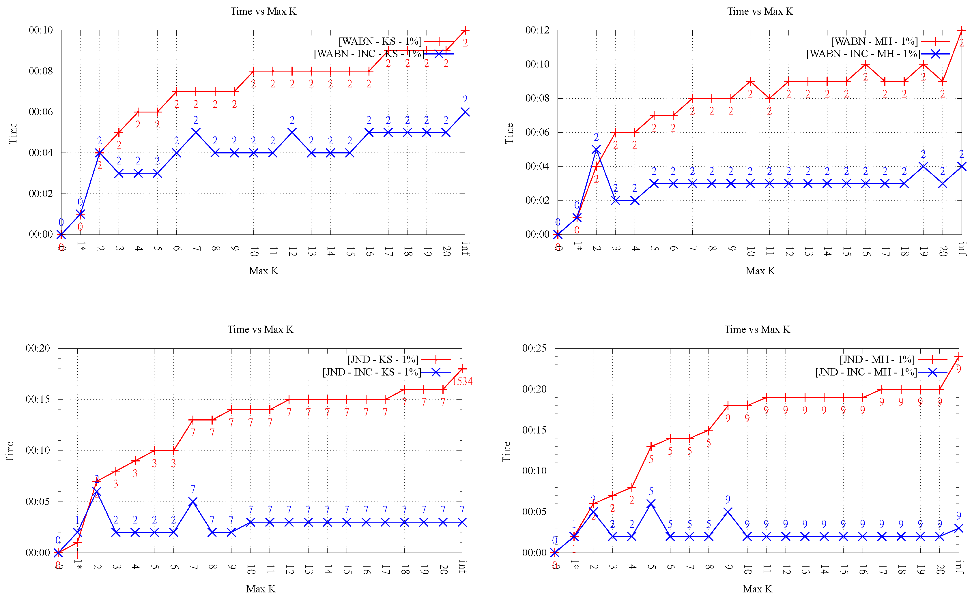 Ijgi 06 00390 g008b 550