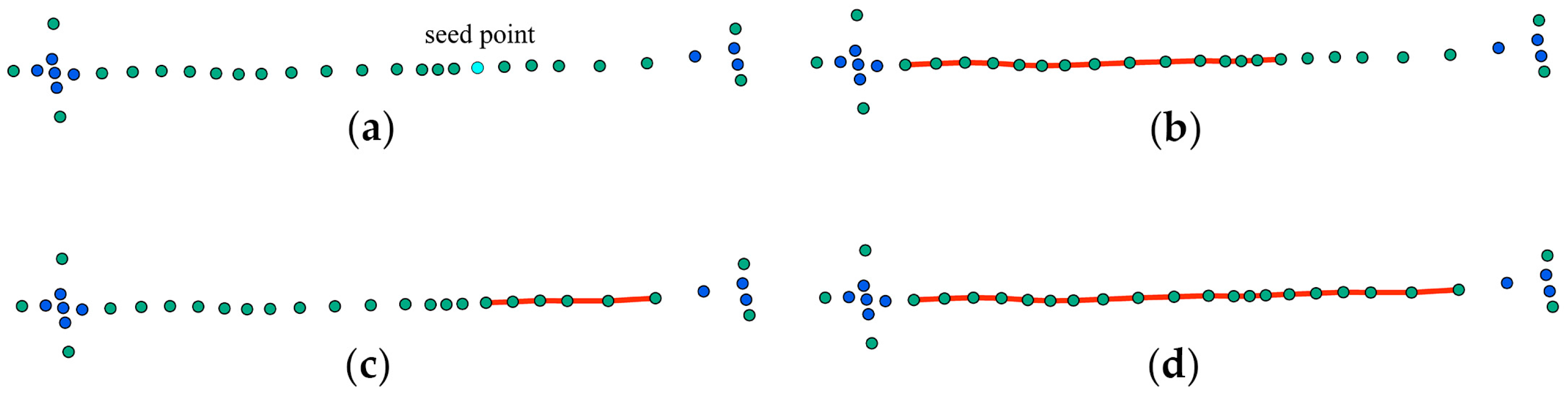 Ijgi 06 00403 g002