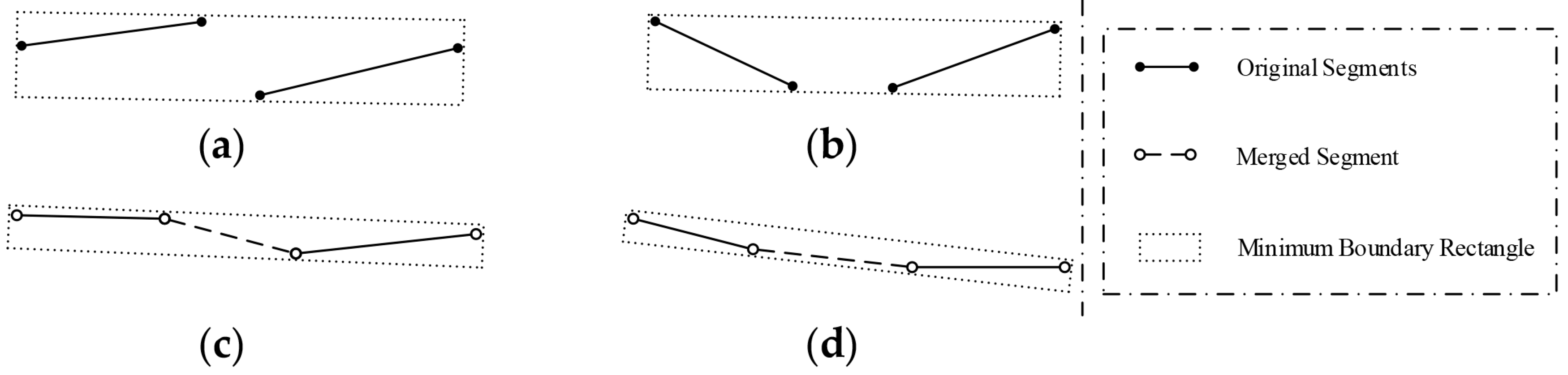 Ijgi 06 00403 g004