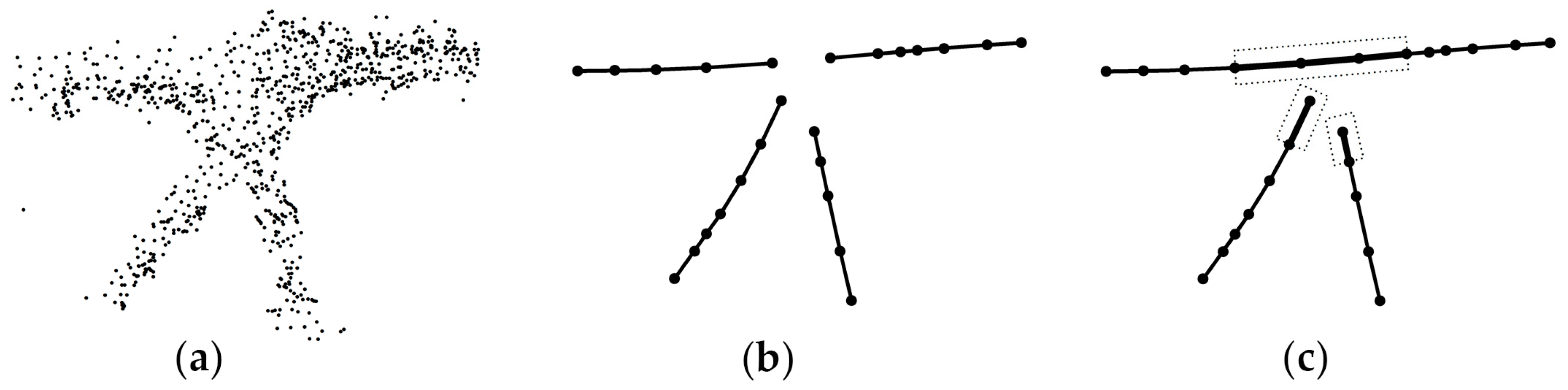 Ijgi 06 00403 g005