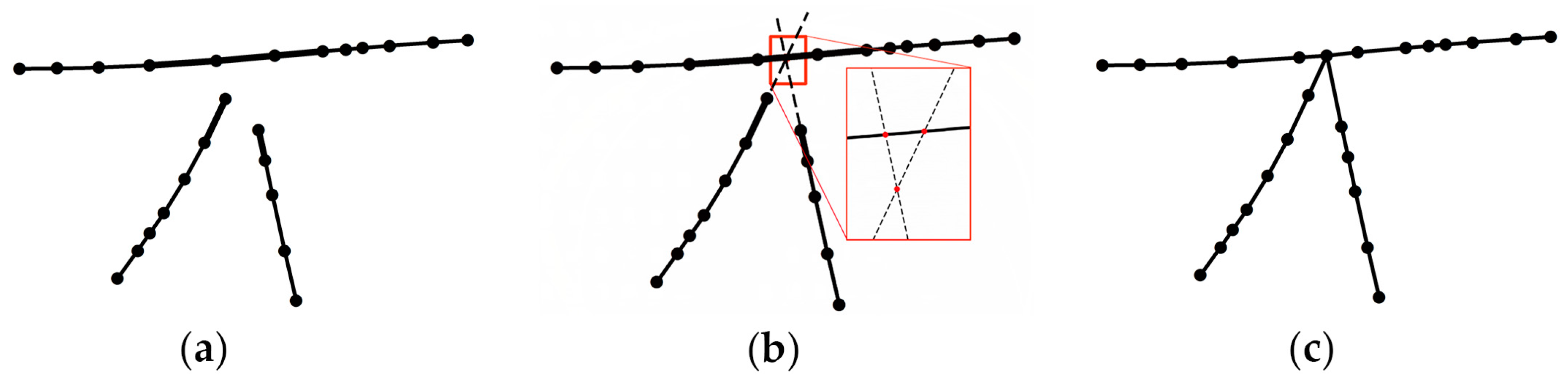 Ijgi 06 00403 g006