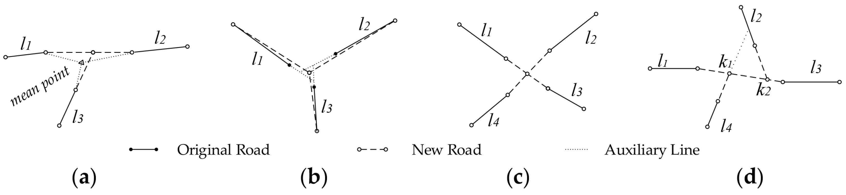 Ijgi 06 00403 g007