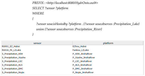 Ijgi 07 00002 g004 550