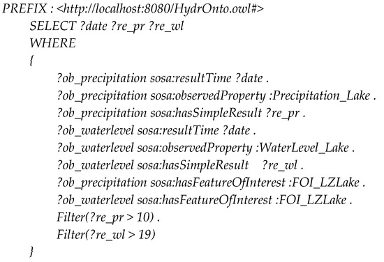 Ijgi 07 00002 g006a 550