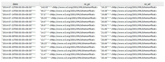 Ijgi 07 00002 g006b 550