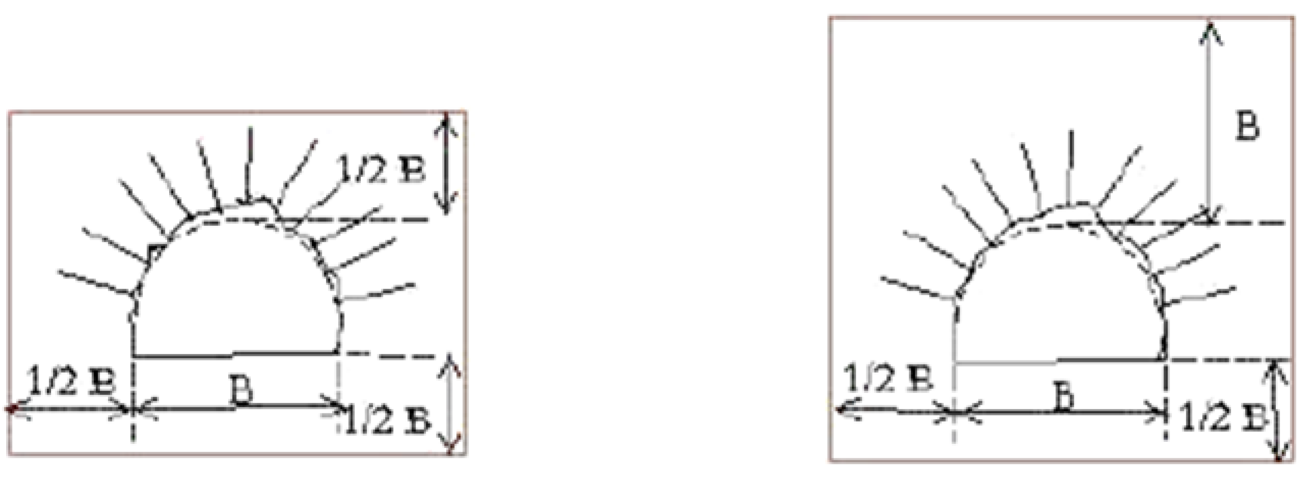 Ijgi 07 00010 g002 550