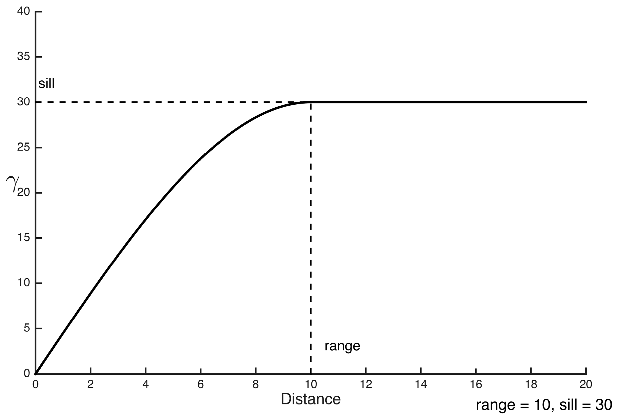 Ijgi 07 00013 g002 550