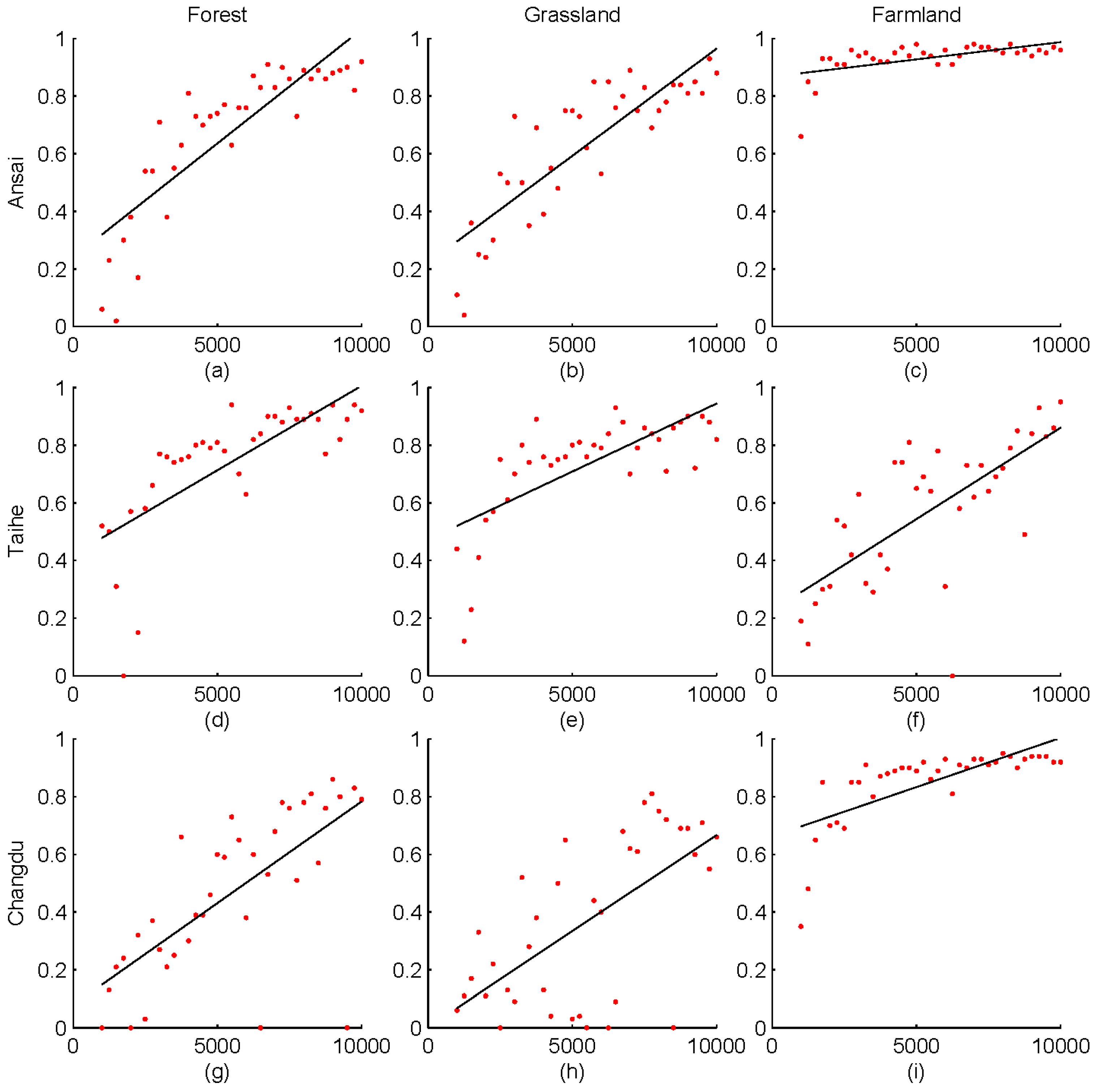 Ijgi 07 00013 g008 550