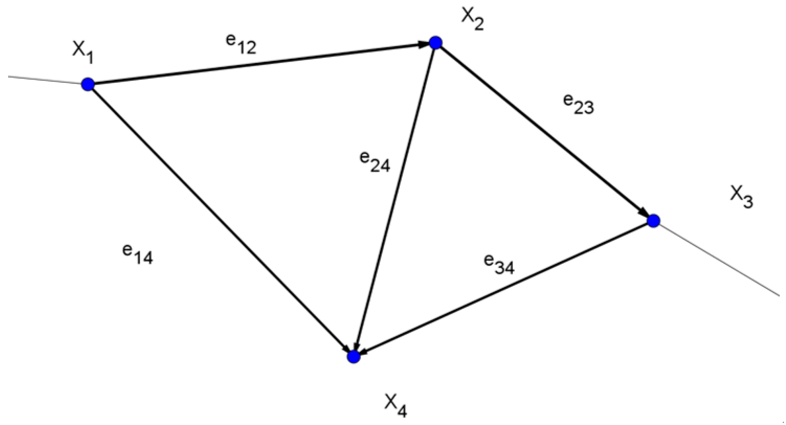 Ijgi 07 00018 g003 550