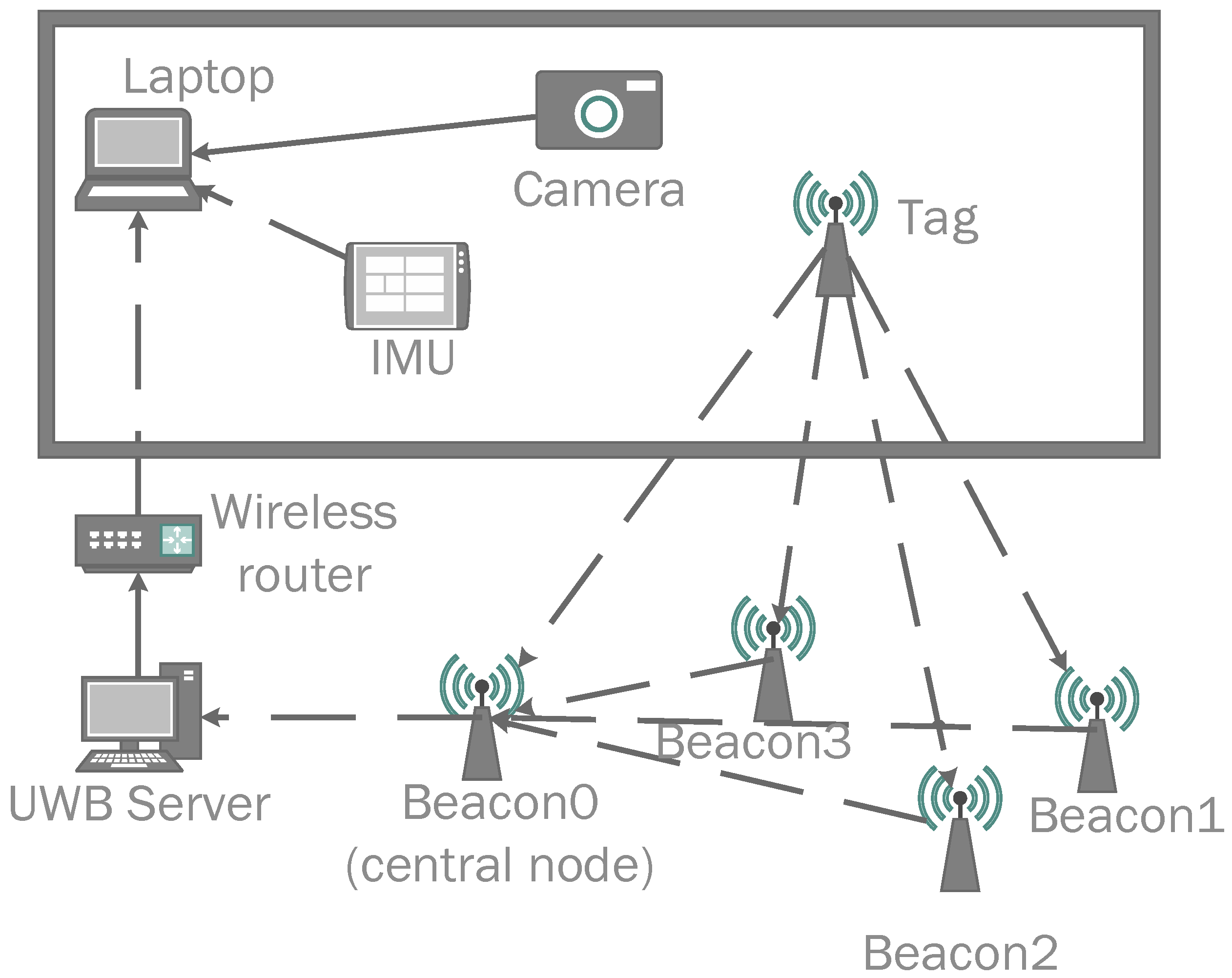 Ijgi 07 00018 g006 550