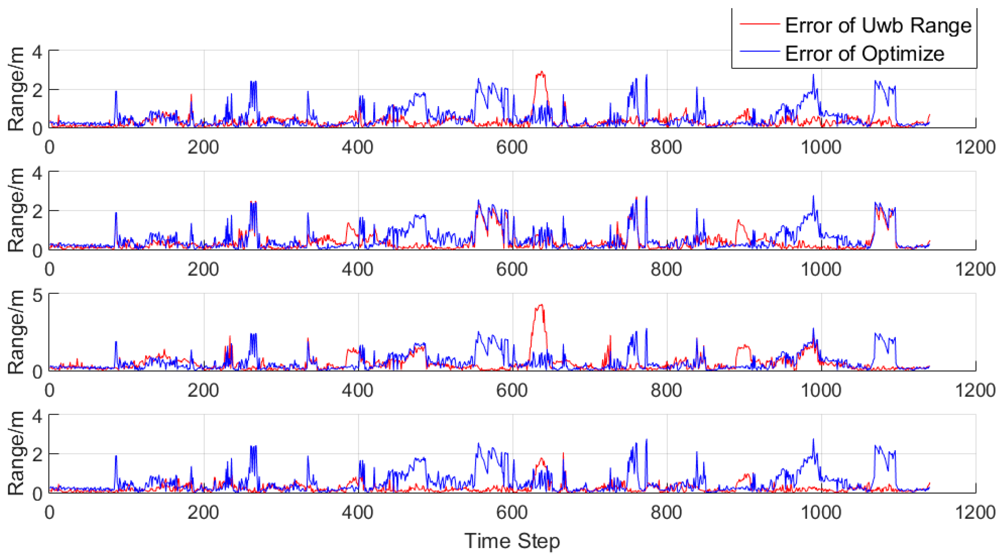 Ijgi 07 00018 g010 550