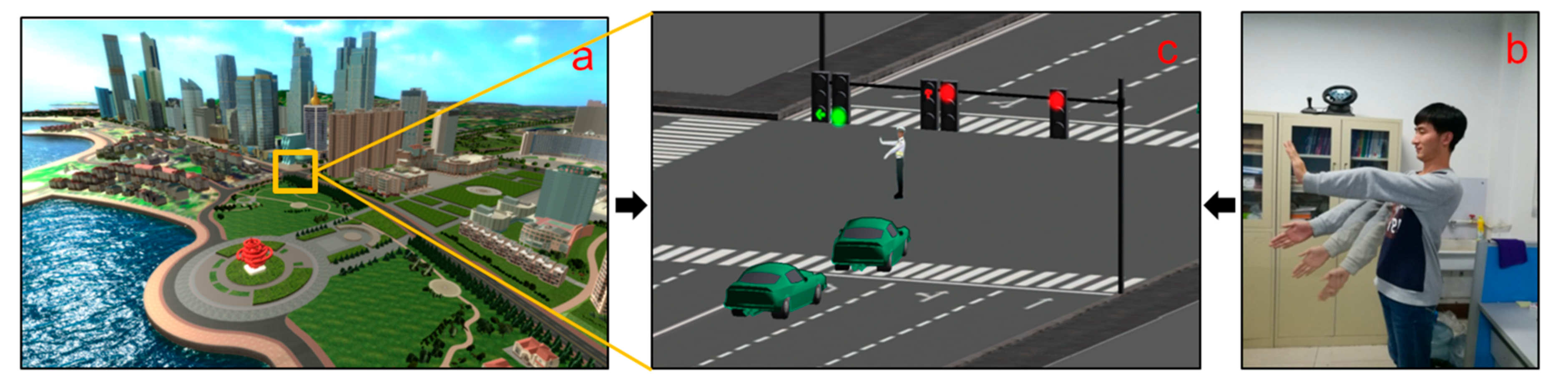 Ijgi 07 00037 g001 Ijgi 07 00037 g001