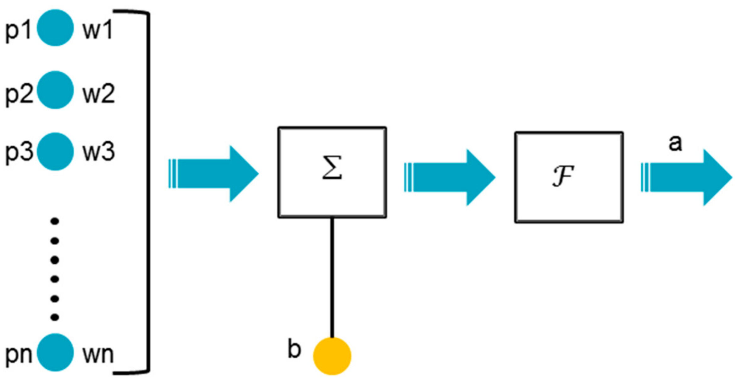 Ijgi 07 00037 g005 Ijgi 07 00037 g005