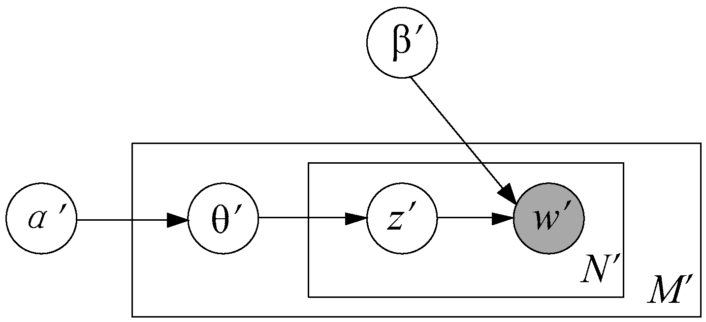Ijgi 07 00040 g001