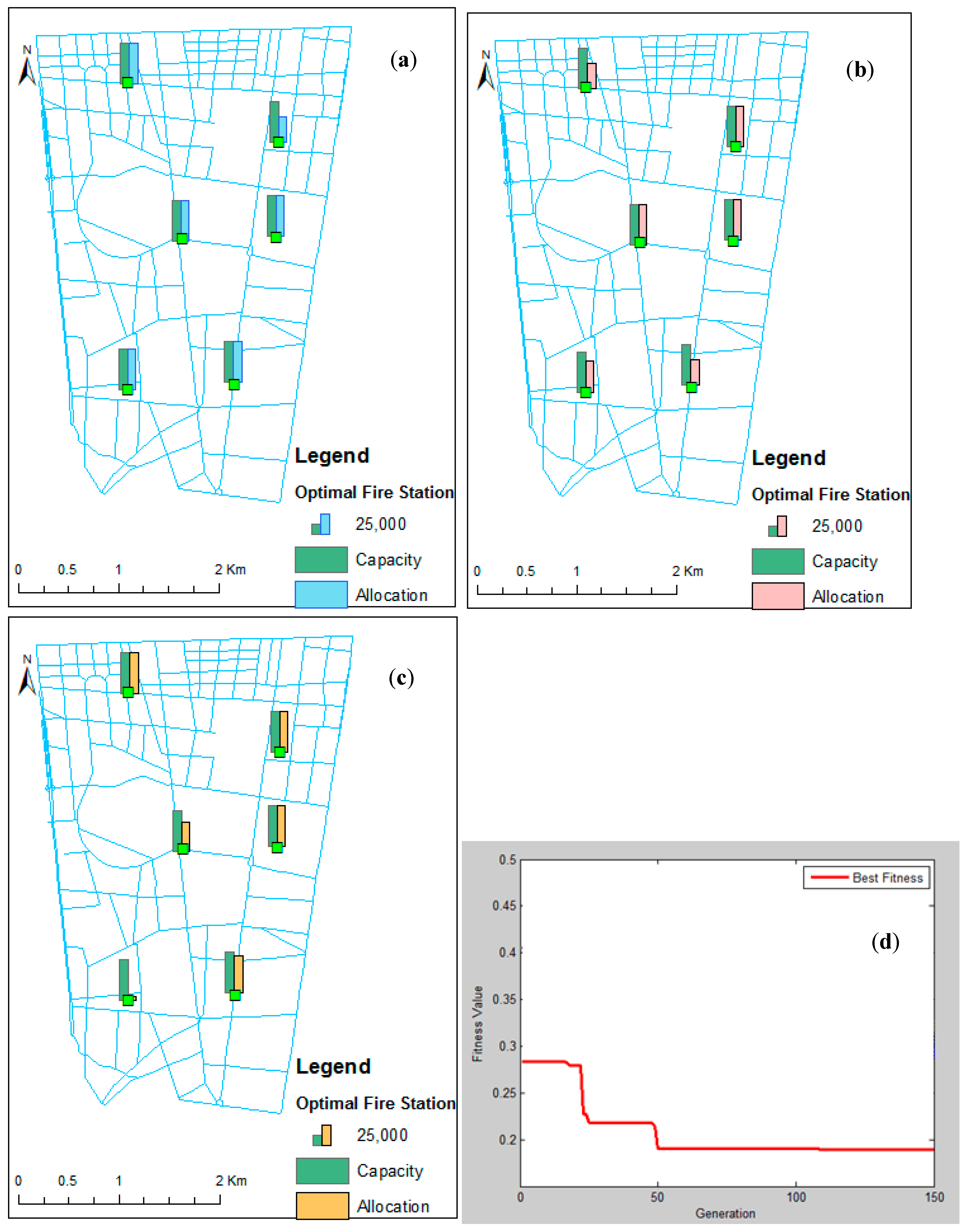 Ijgi 07 00044 g004 Ijgi 07 00044 g004