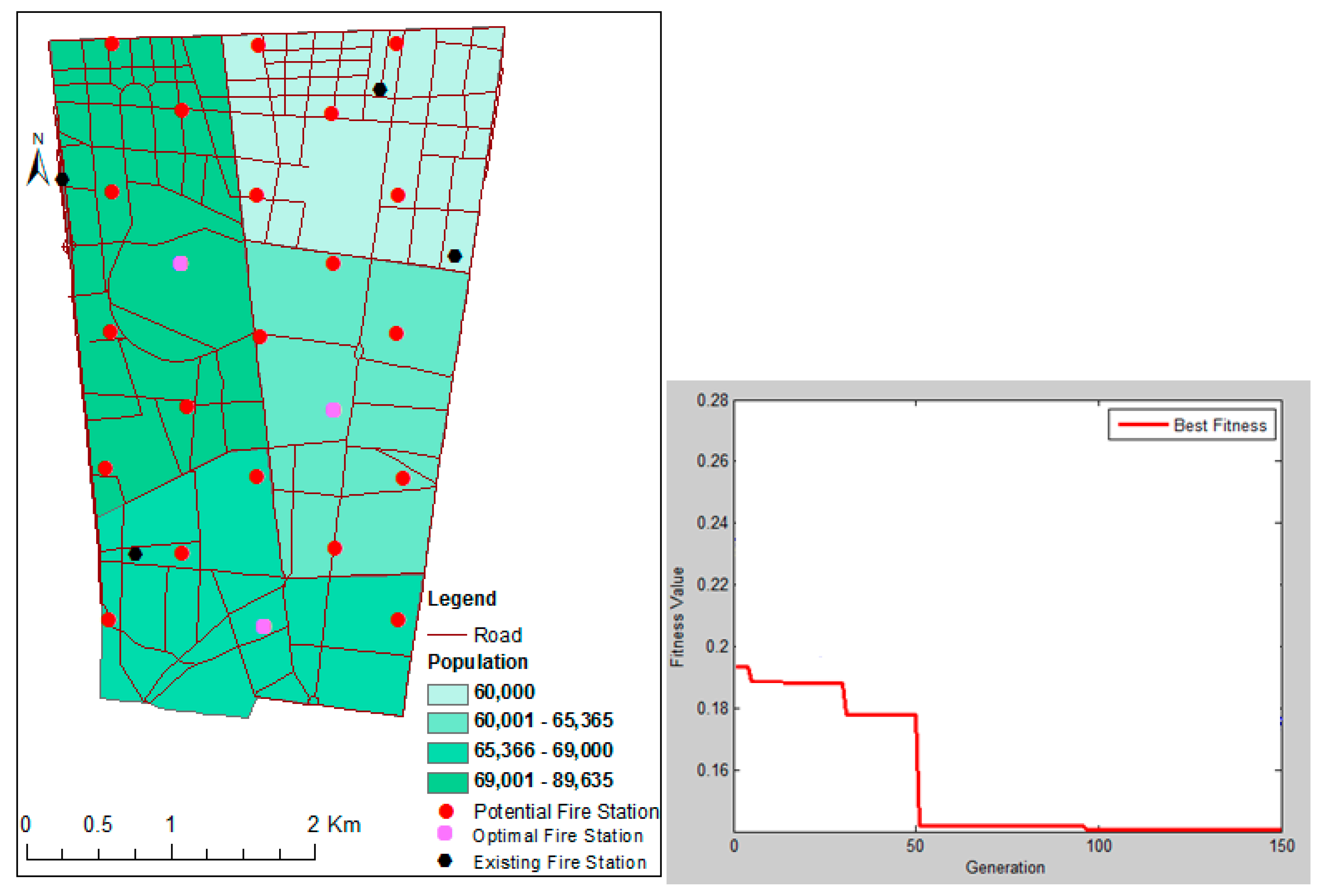 Ijgi 07 00044 g006 Ijgi 07 00044 g006