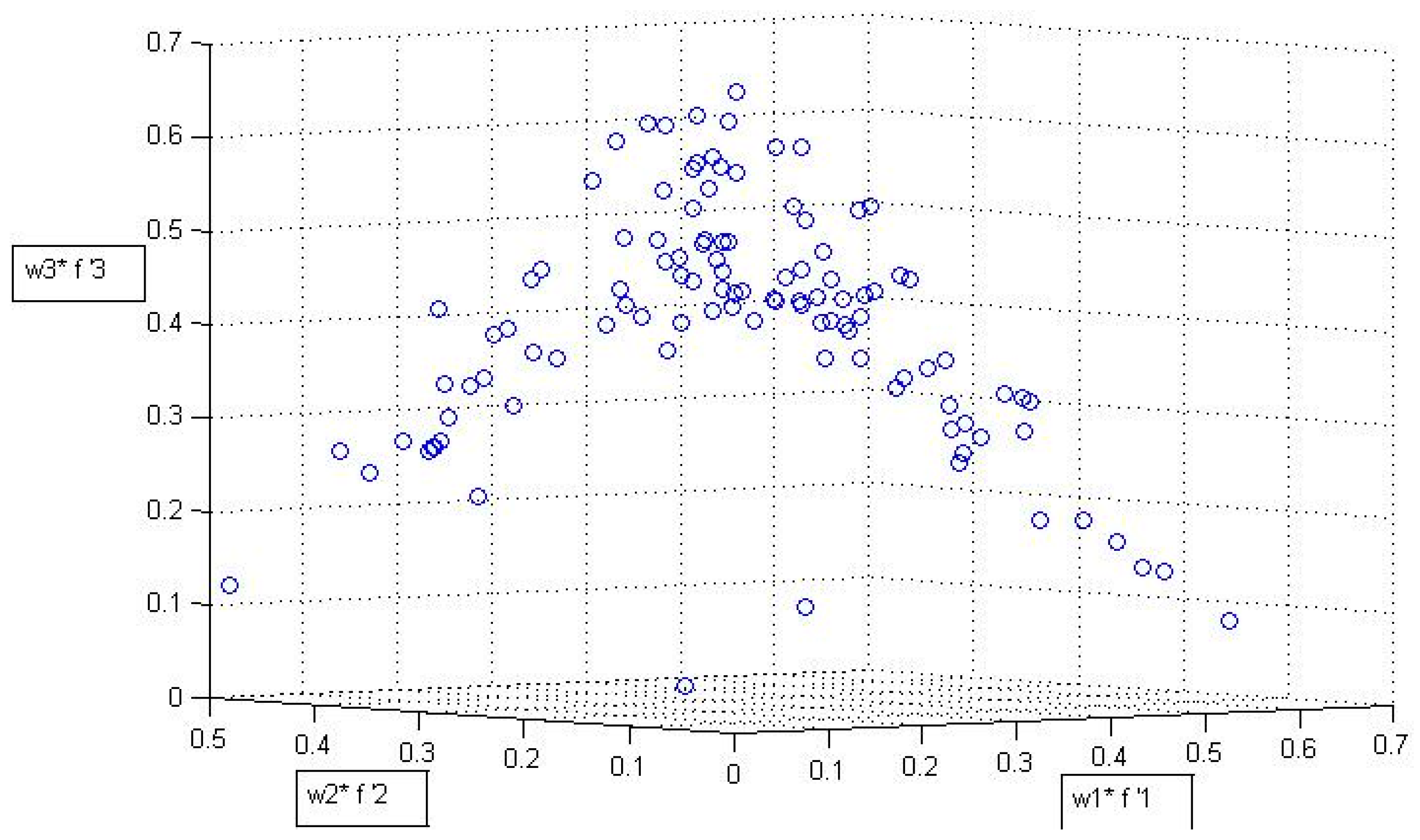 Ijgi 07 00044 g008 Ijgi 07 00044 g008