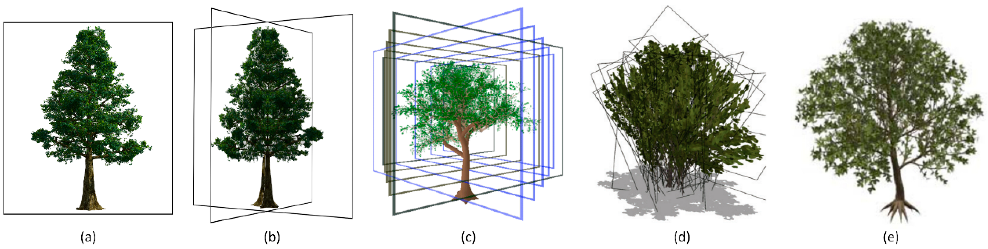 Ijgi 07 00045 g002 550