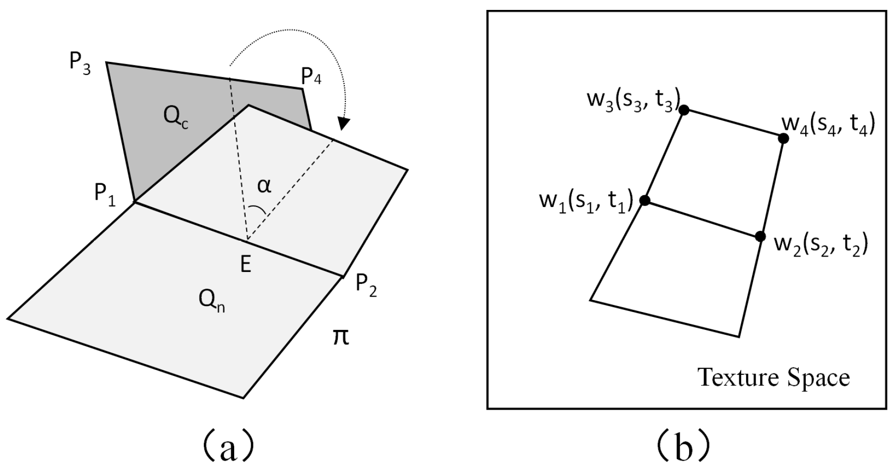 Ijgi 07 00045 g011 550