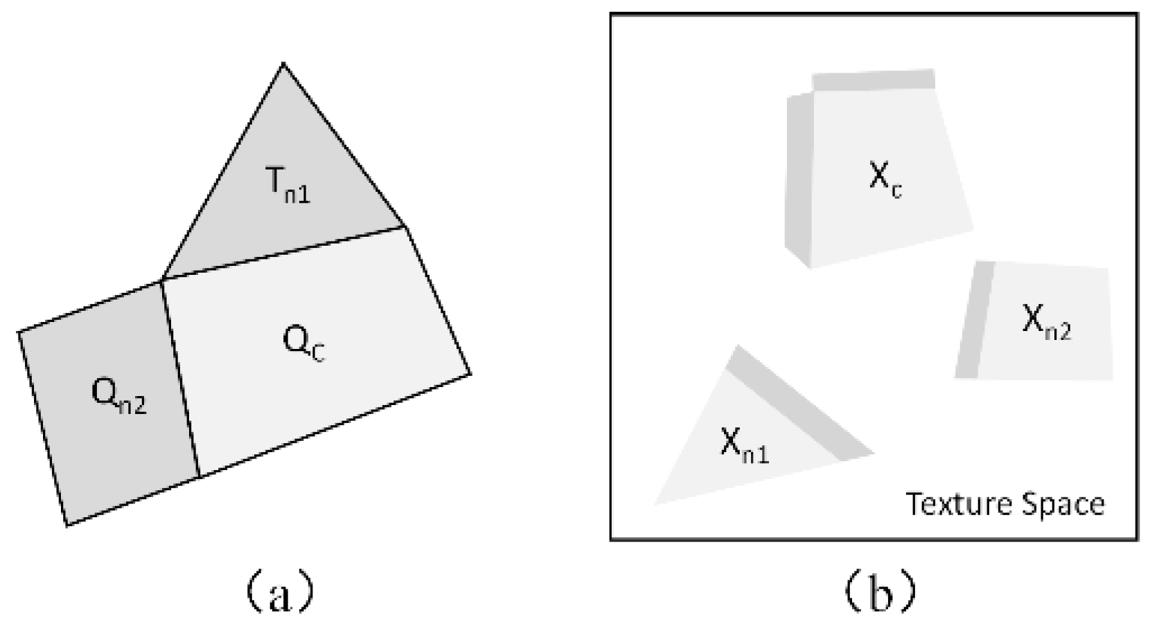 Ijgi 07 00045 g012 550