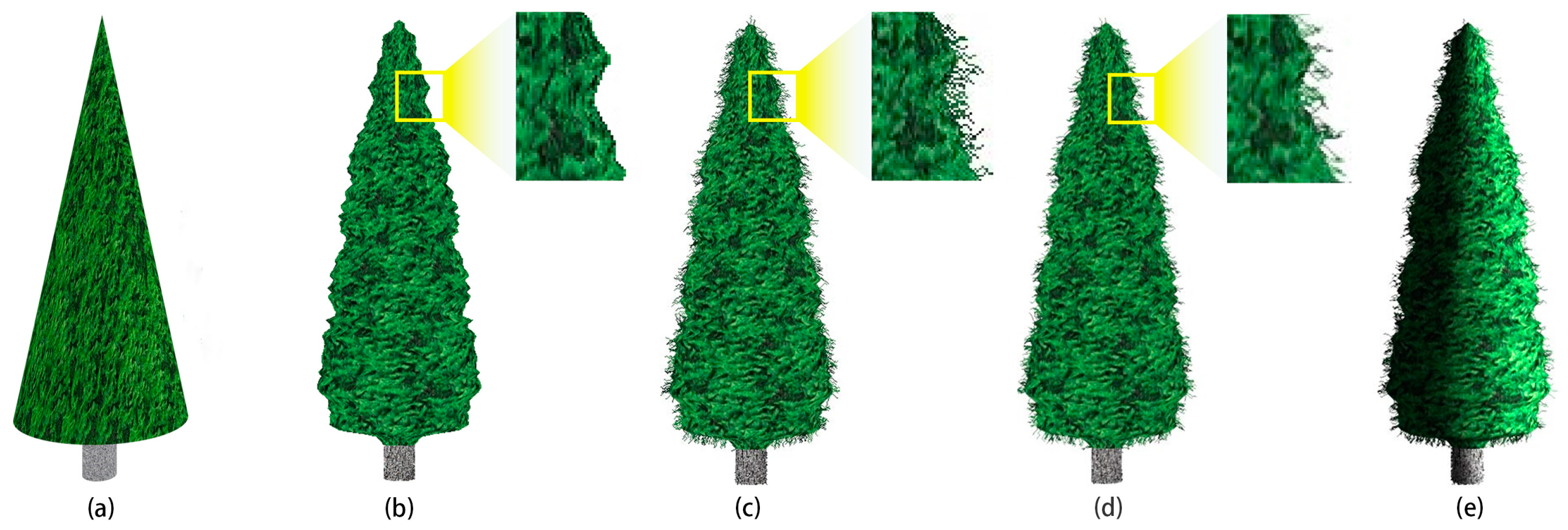 Ijgi 07 00045 g015 550