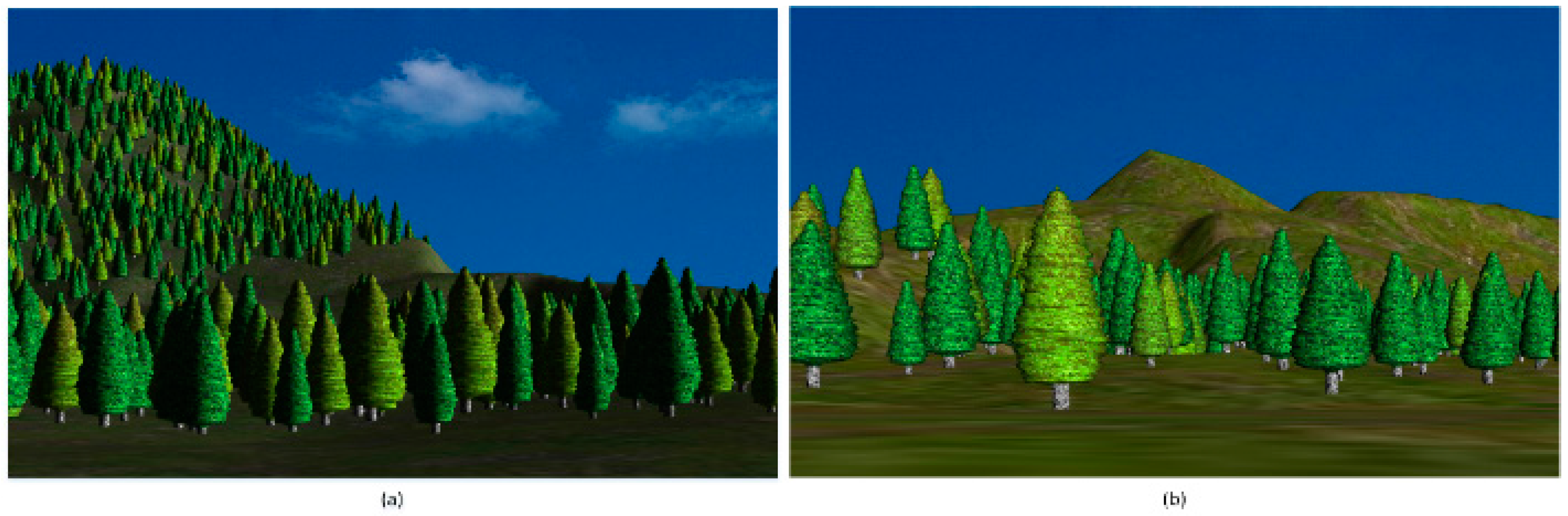 Ijgi 07 00045 g019 550