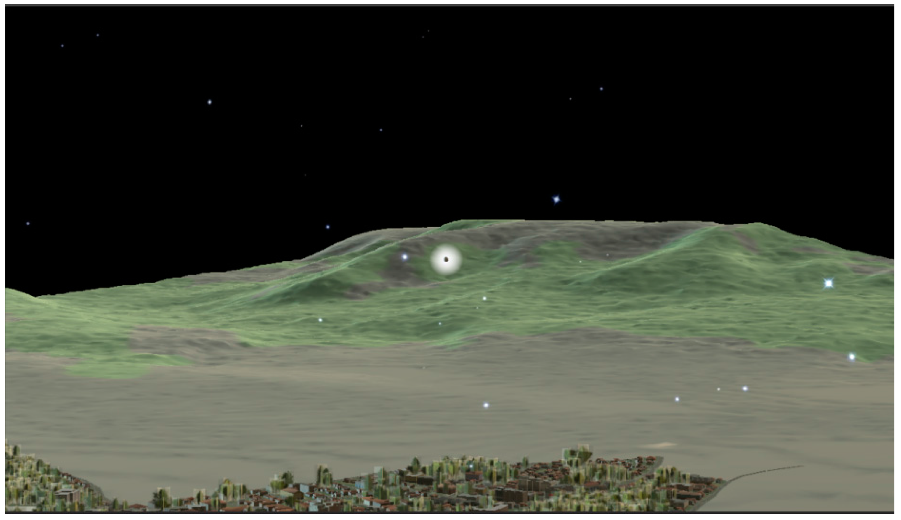 Ijgi 07 00060 g010 550