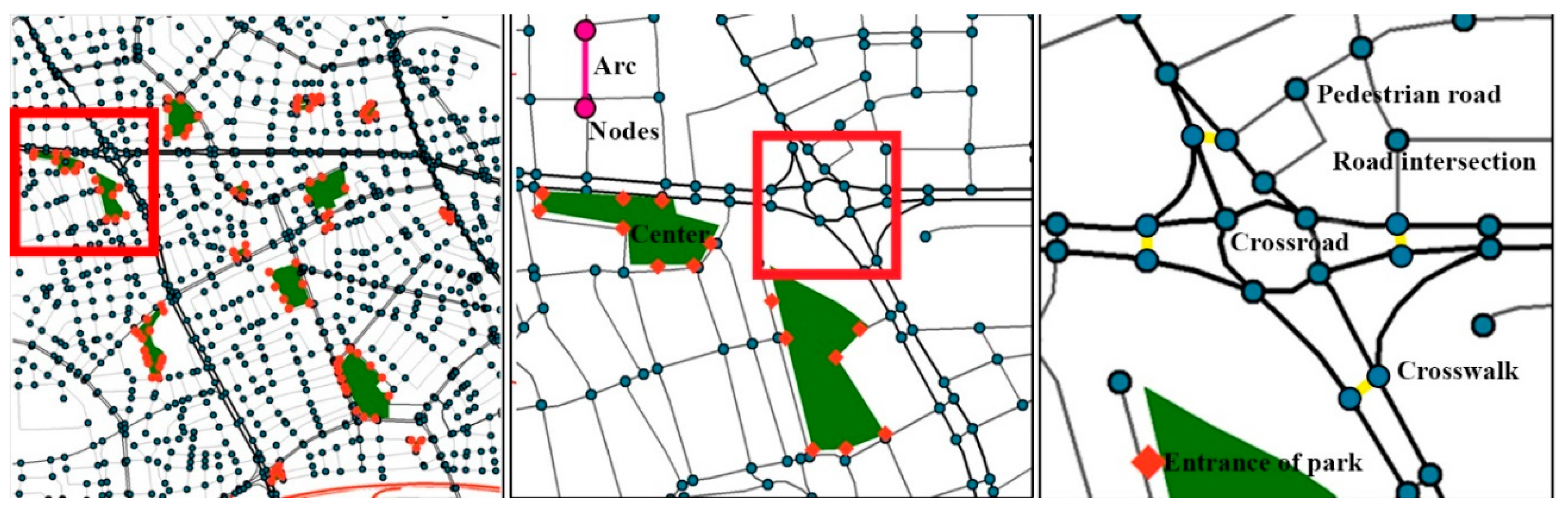 Ijgi 07 00070 g003 Ijgi 07 00070 g003