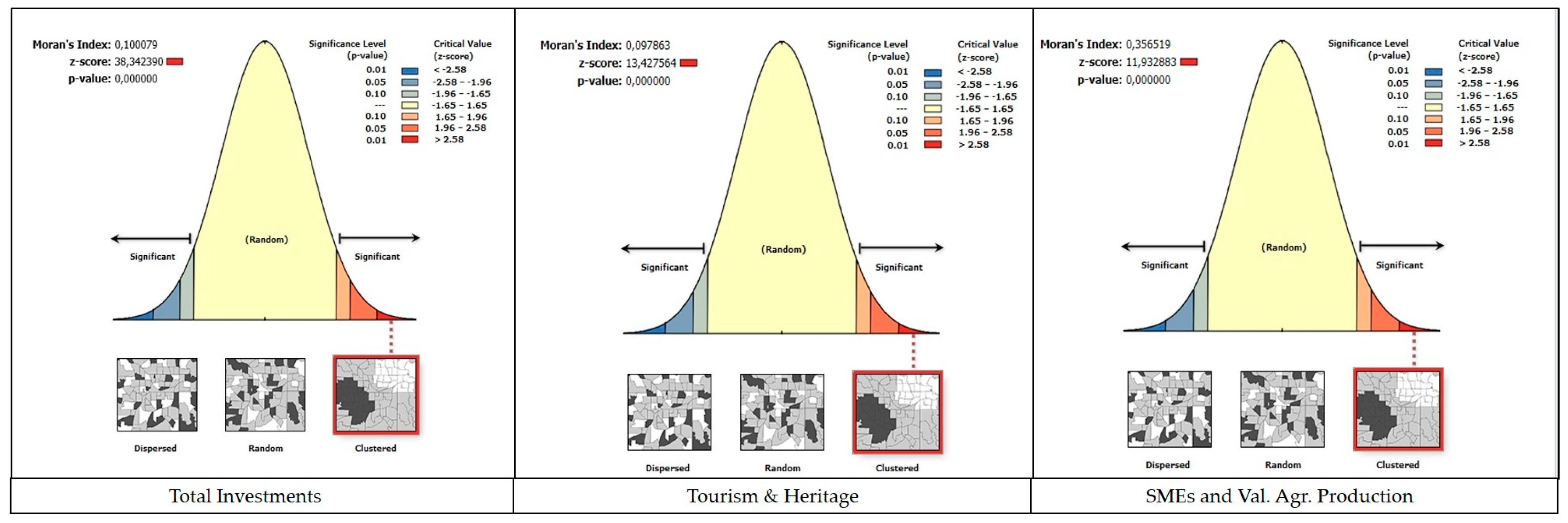 Ijgi 07 00076 g004 550
