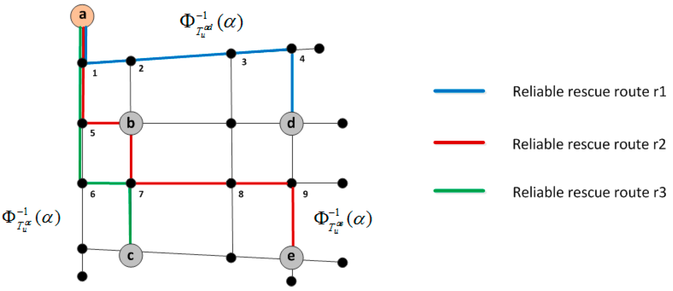 Ijgi 07 00077 g002