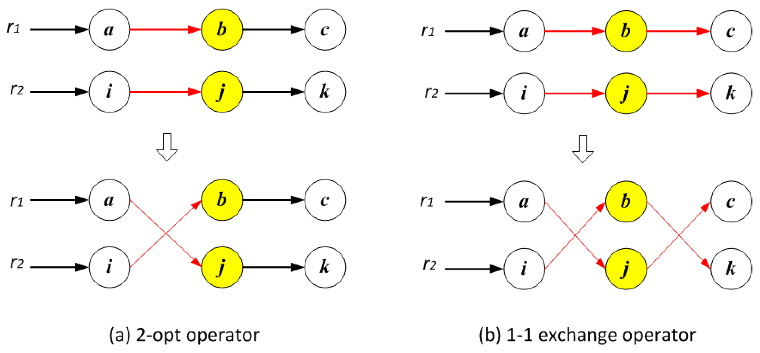 Ijgi 07 00077 g004