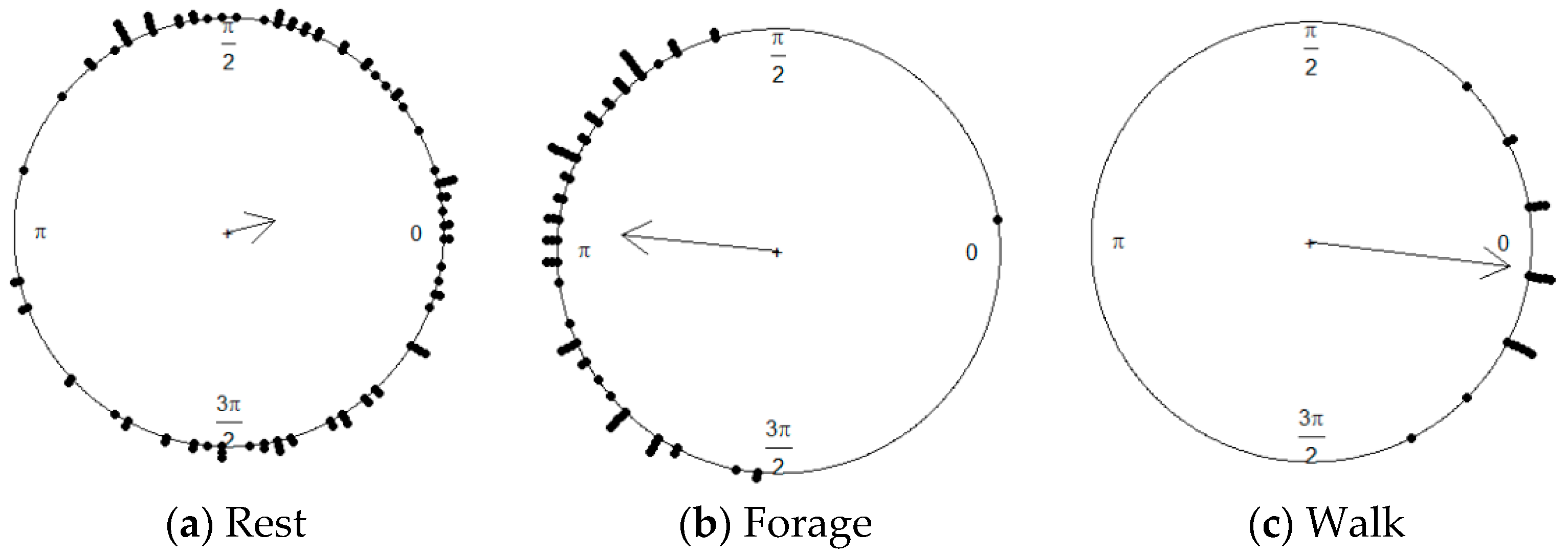 Ijgi 07 00078 g008