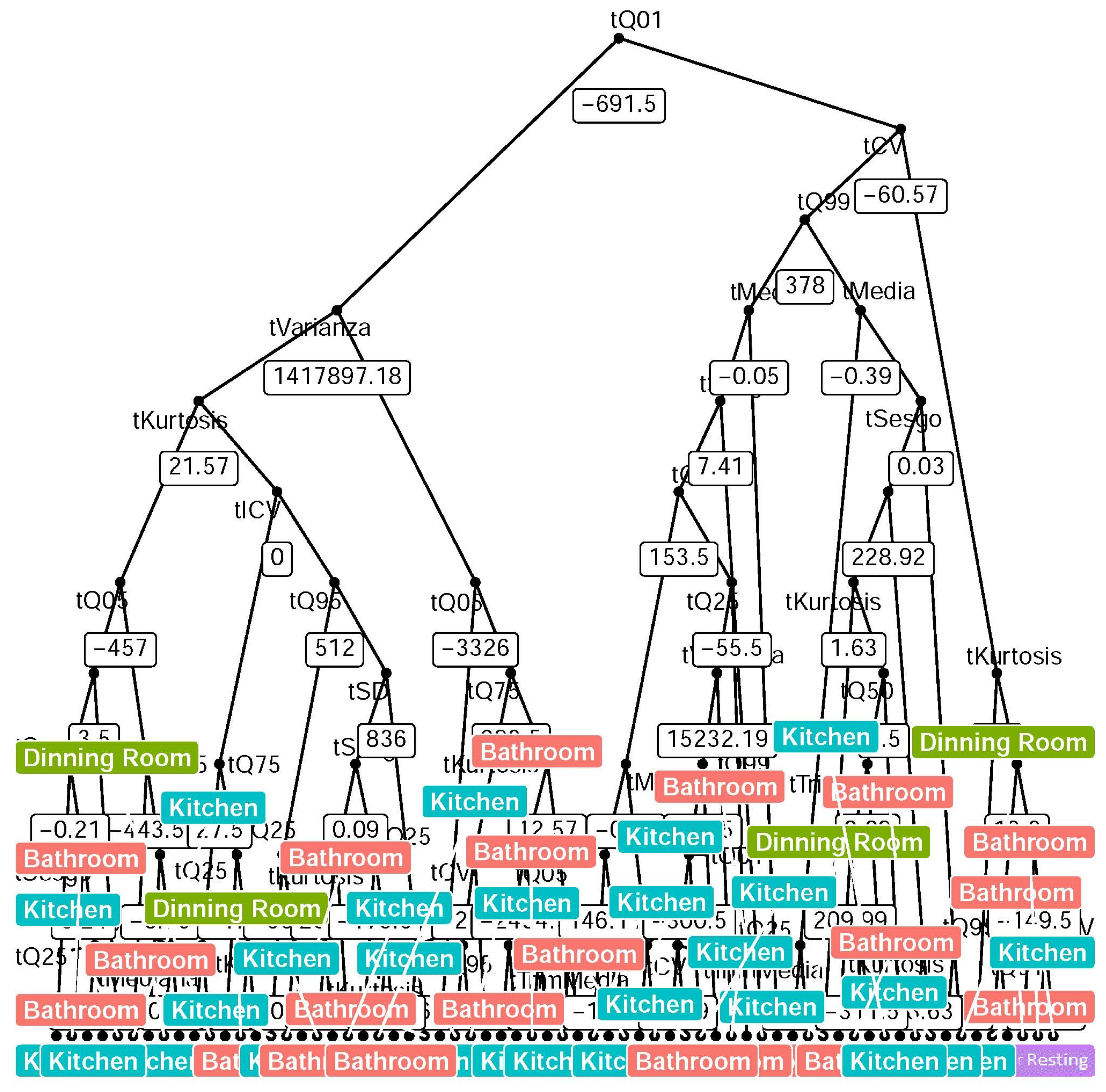 Ijgi 07 00081 g004