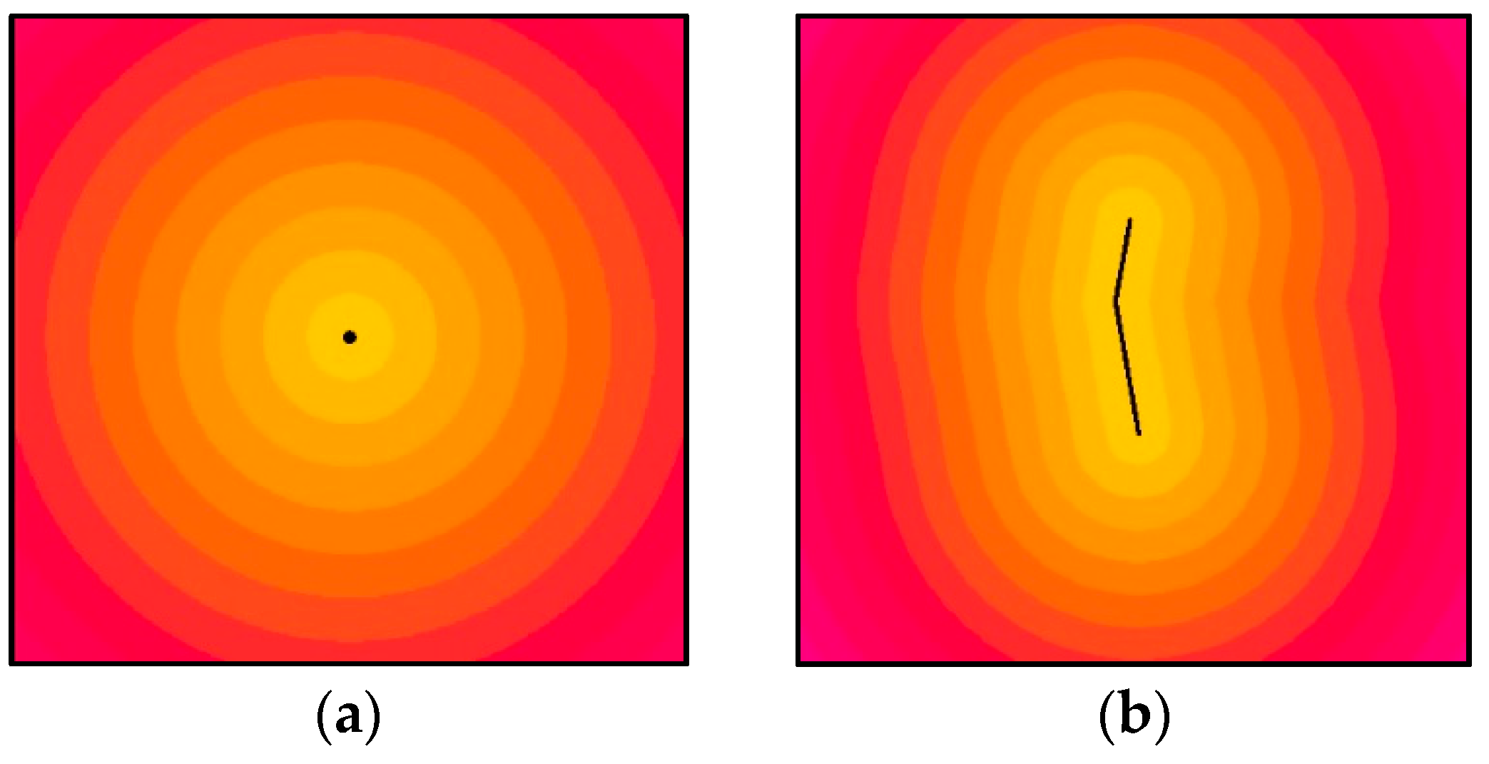 Ijgi 07 00088 g002 550