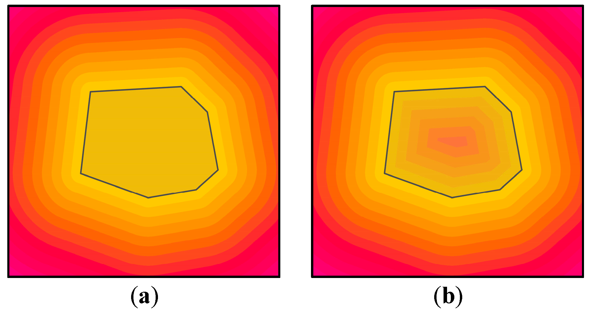 Ijgi 07 00088 g003 550