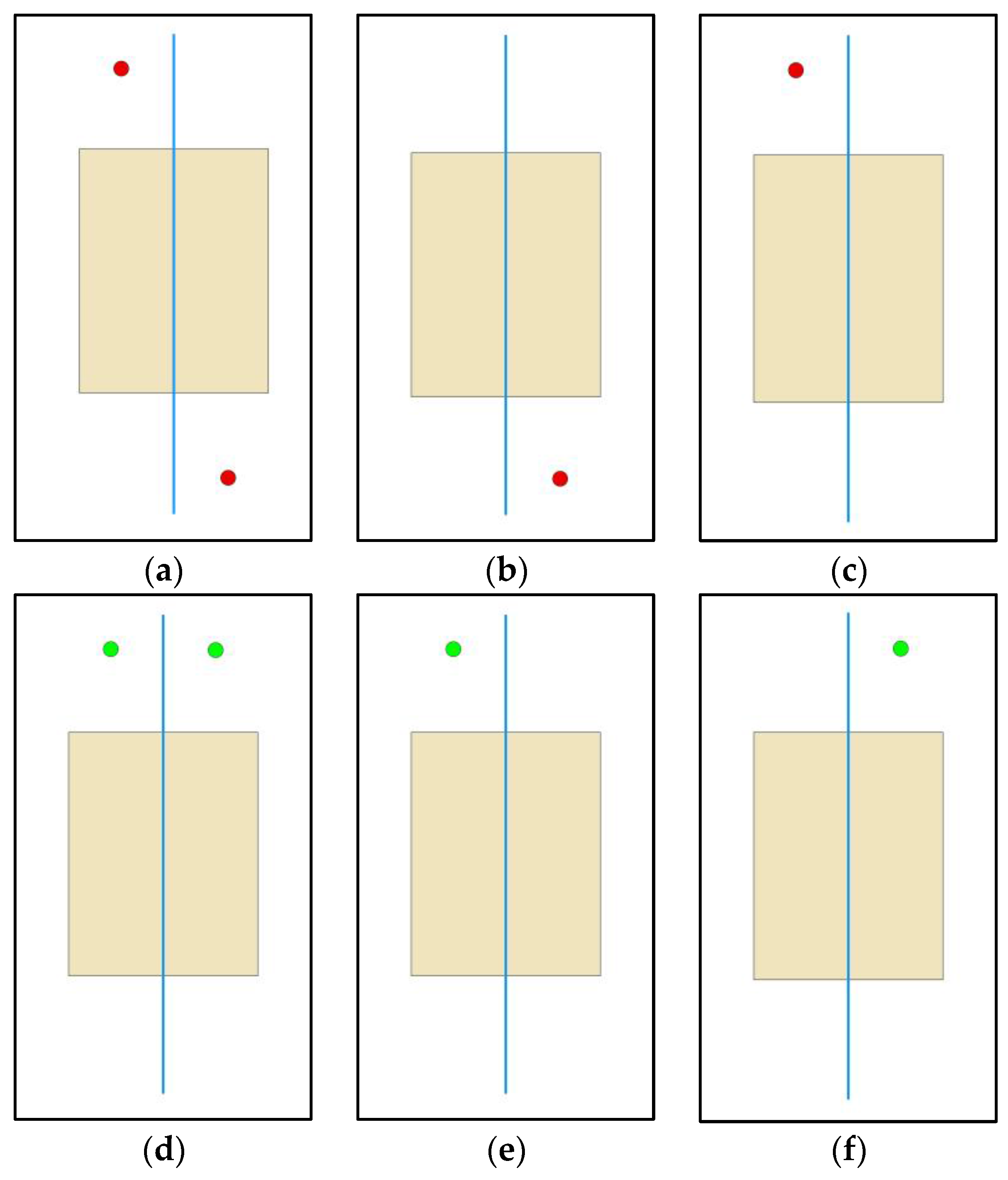 Ijgi 07 00088 g004 550