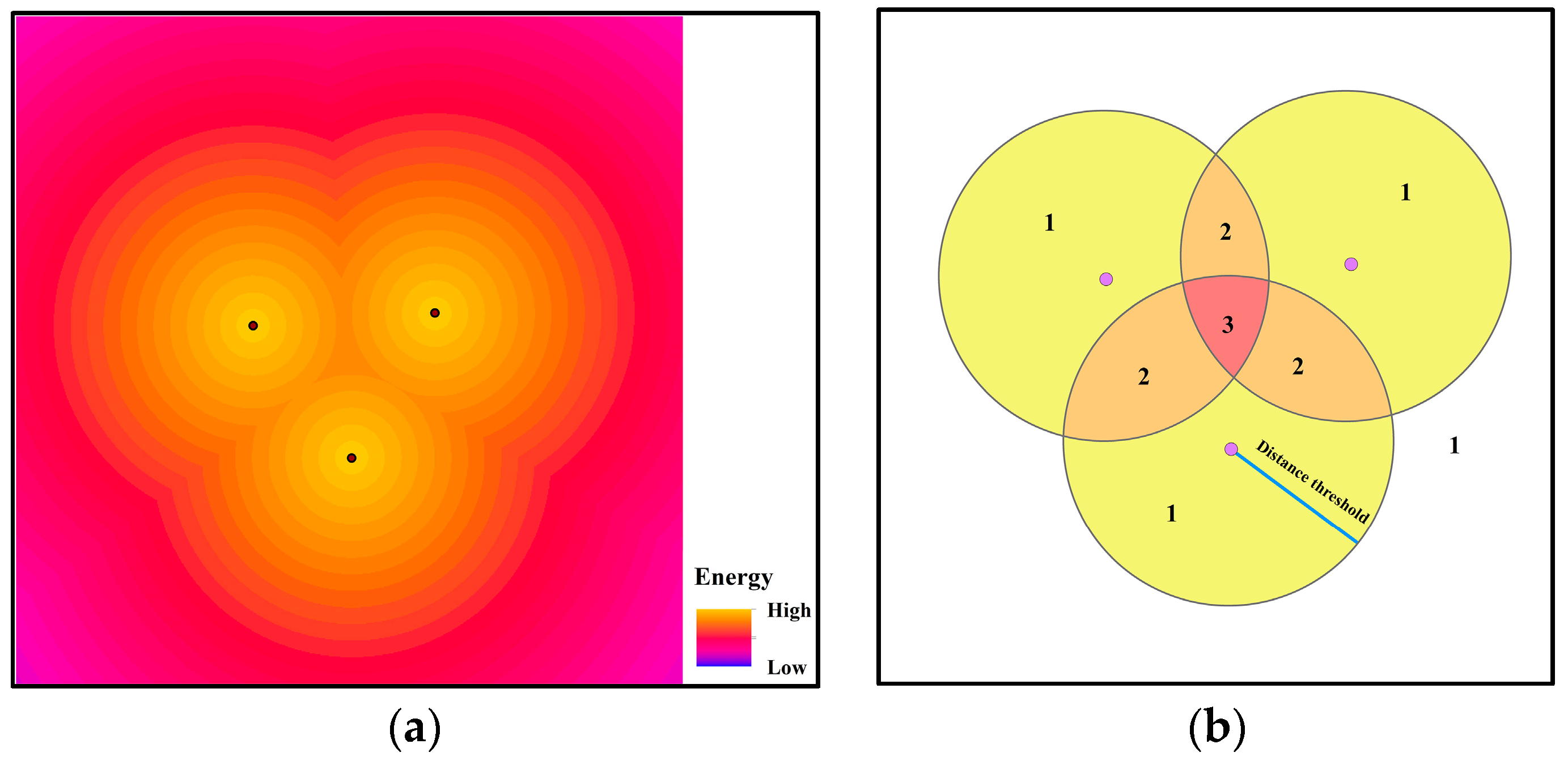 Ijgi 07 00088 g005 550