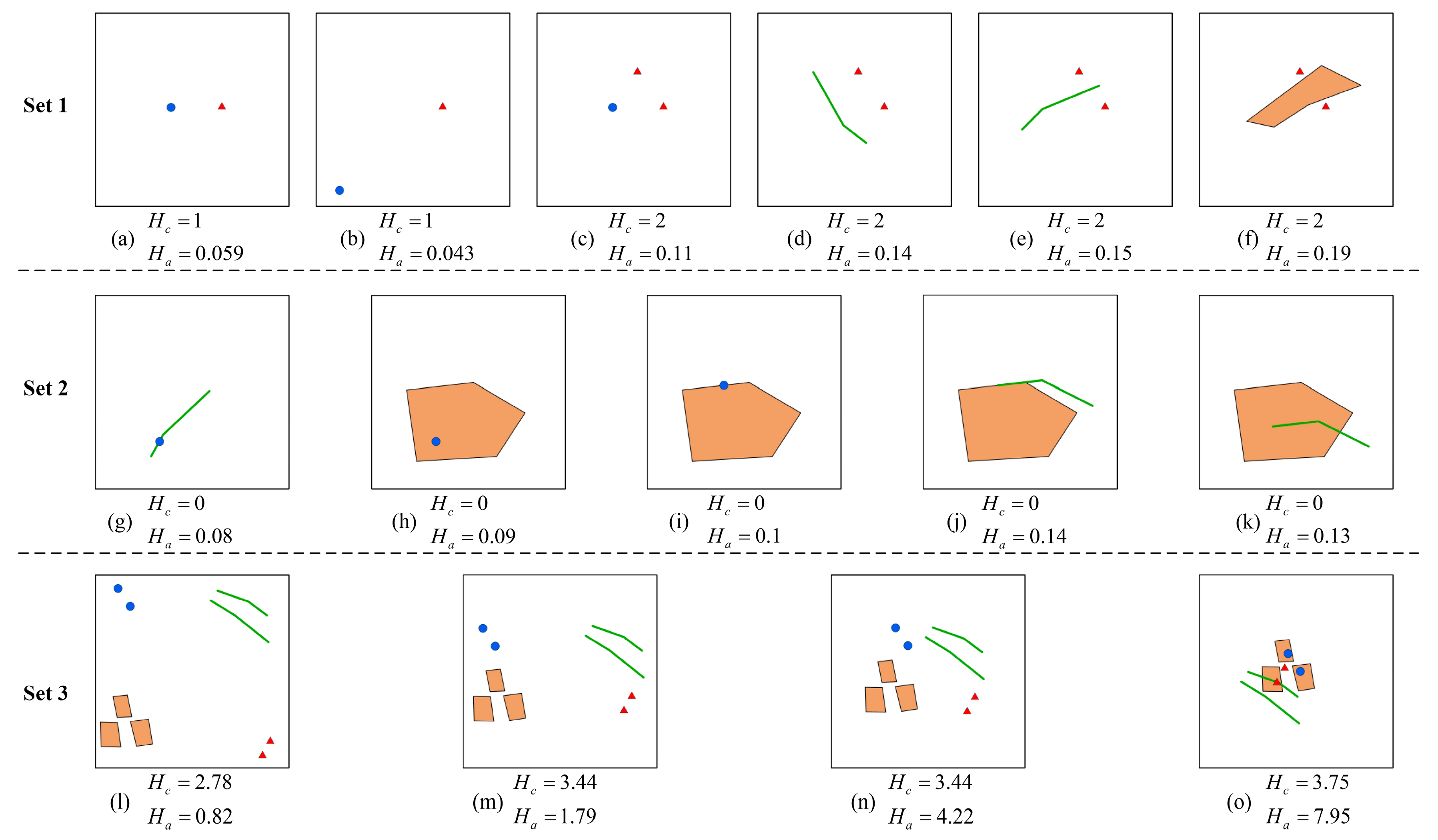 Ijgi 07 00088 g011 550