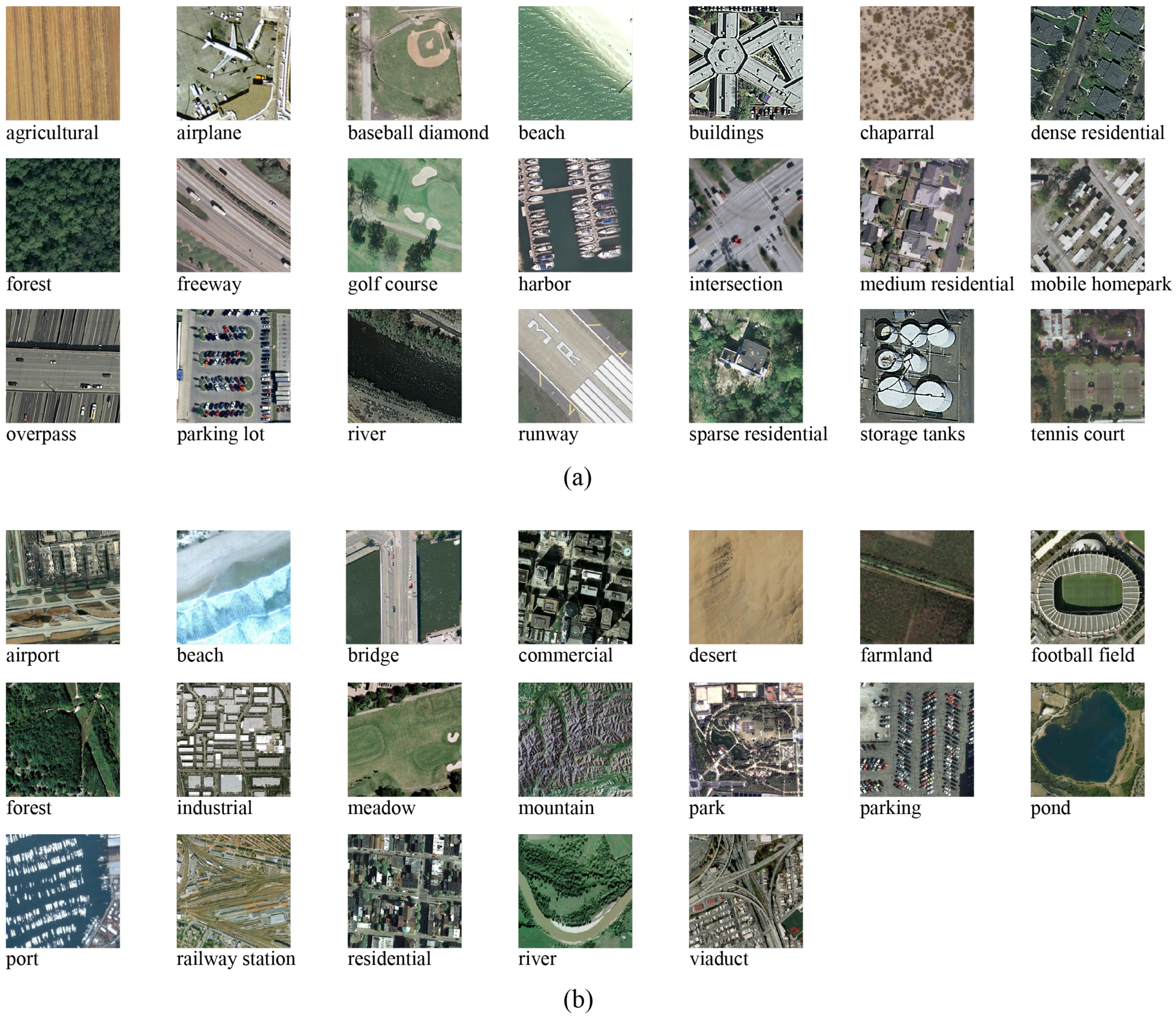 Ijgi 07 00095 g004 550