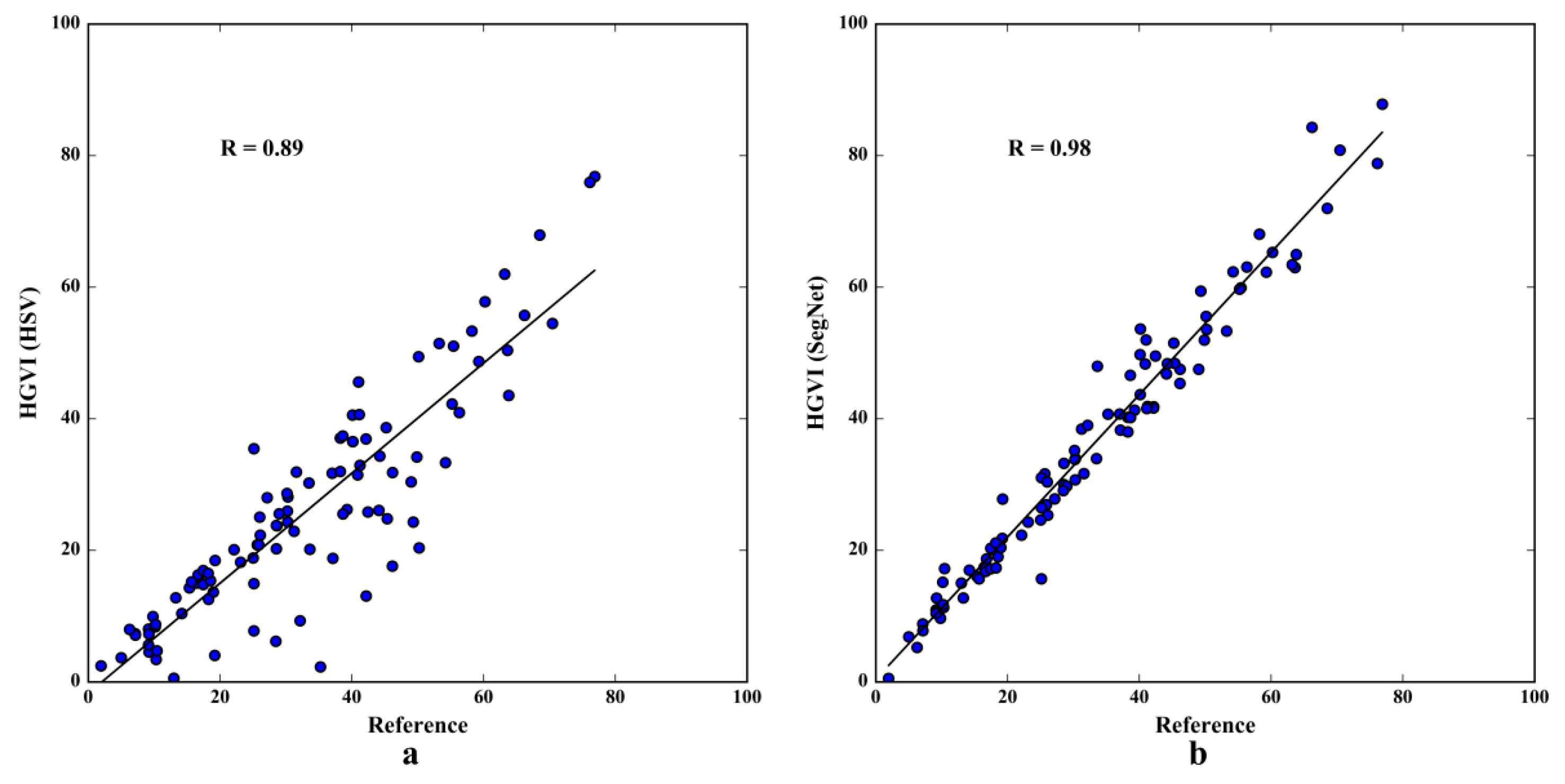 Ijgi 07 00104 g005 Ijgi 07 00104 g005