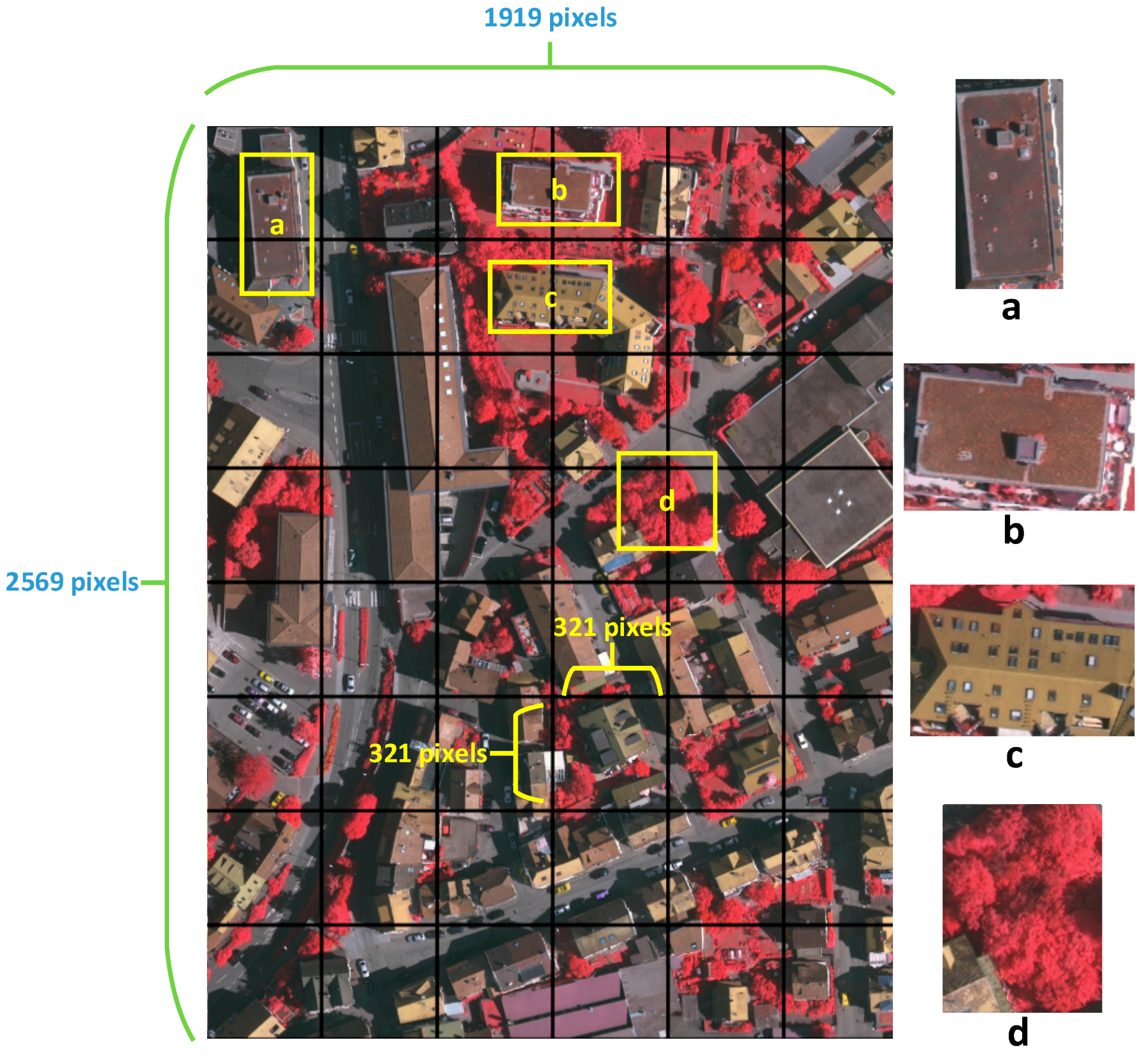 Ijgi 07 00110 g002 550