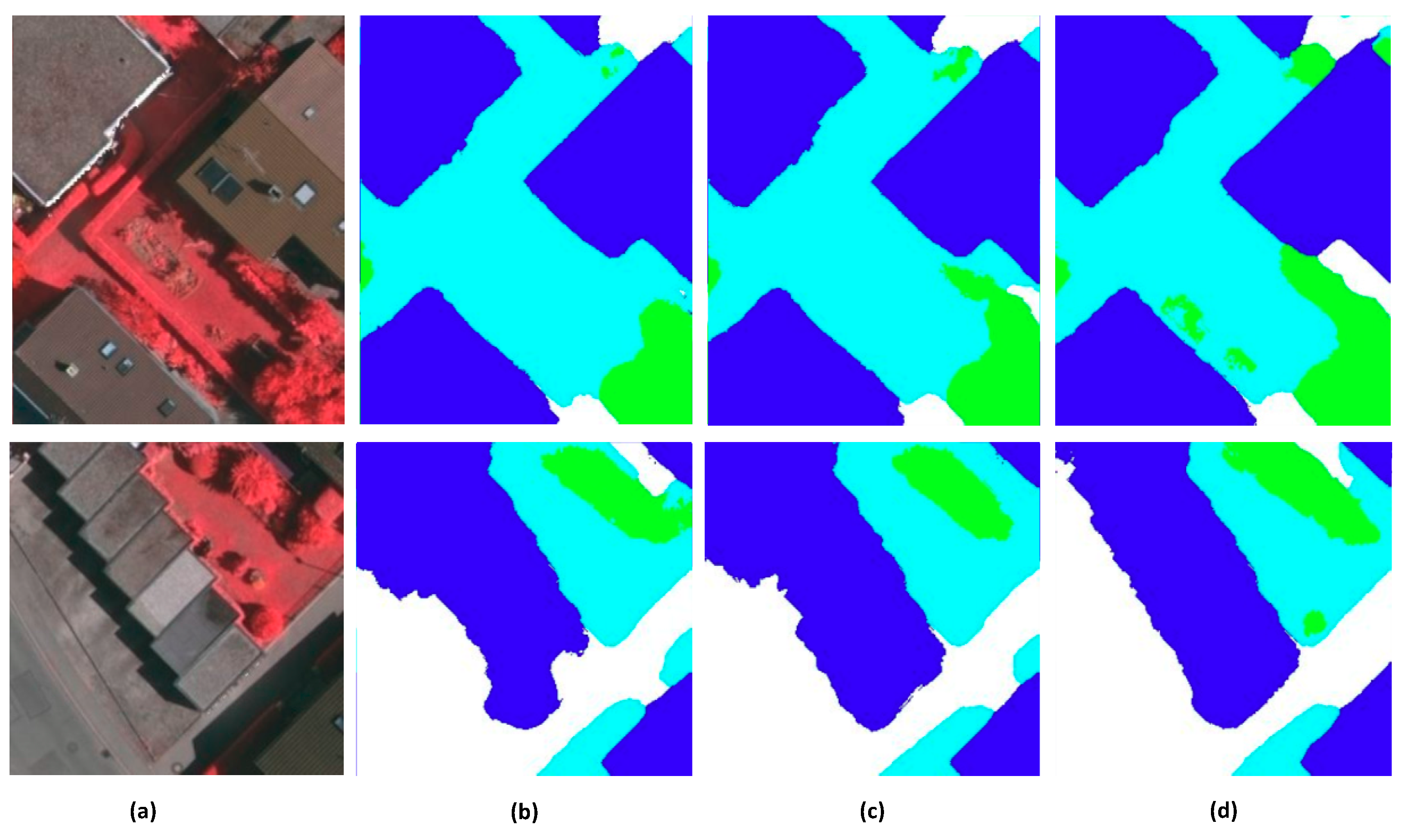 Ijgi 07 00110 g011 550