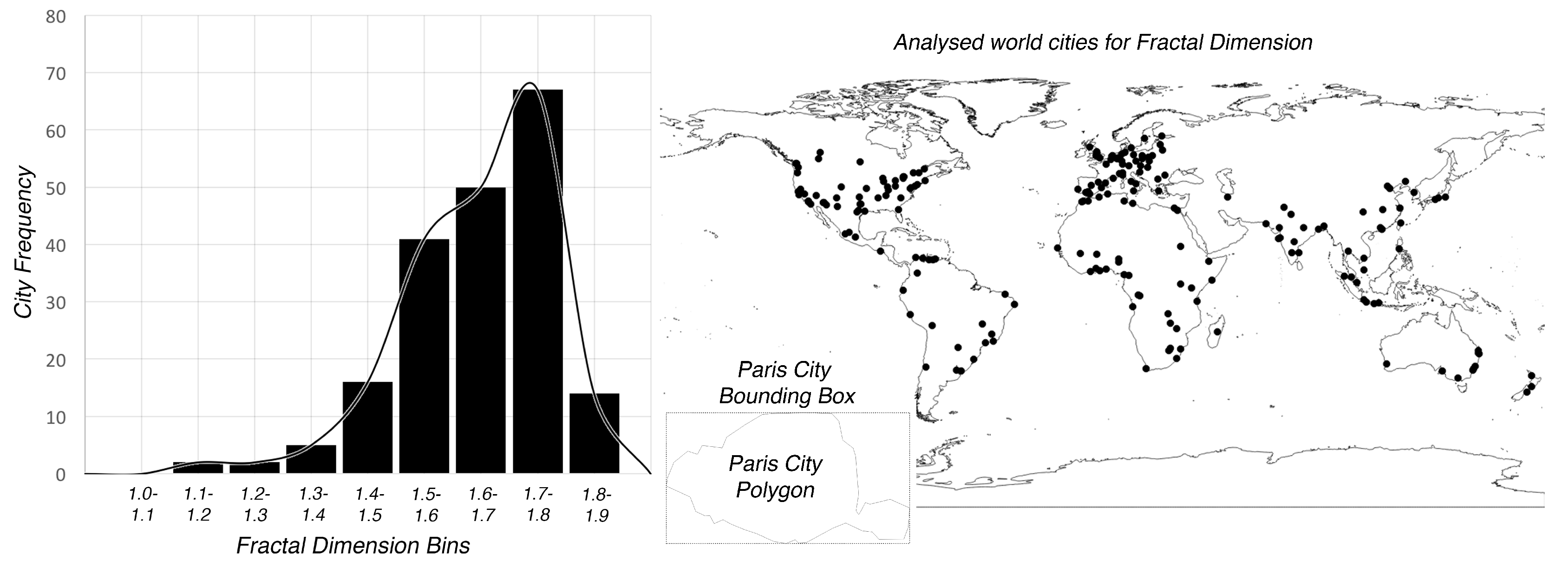 Ijgi 07 00115 g003 Ijgi 07 00115 g003