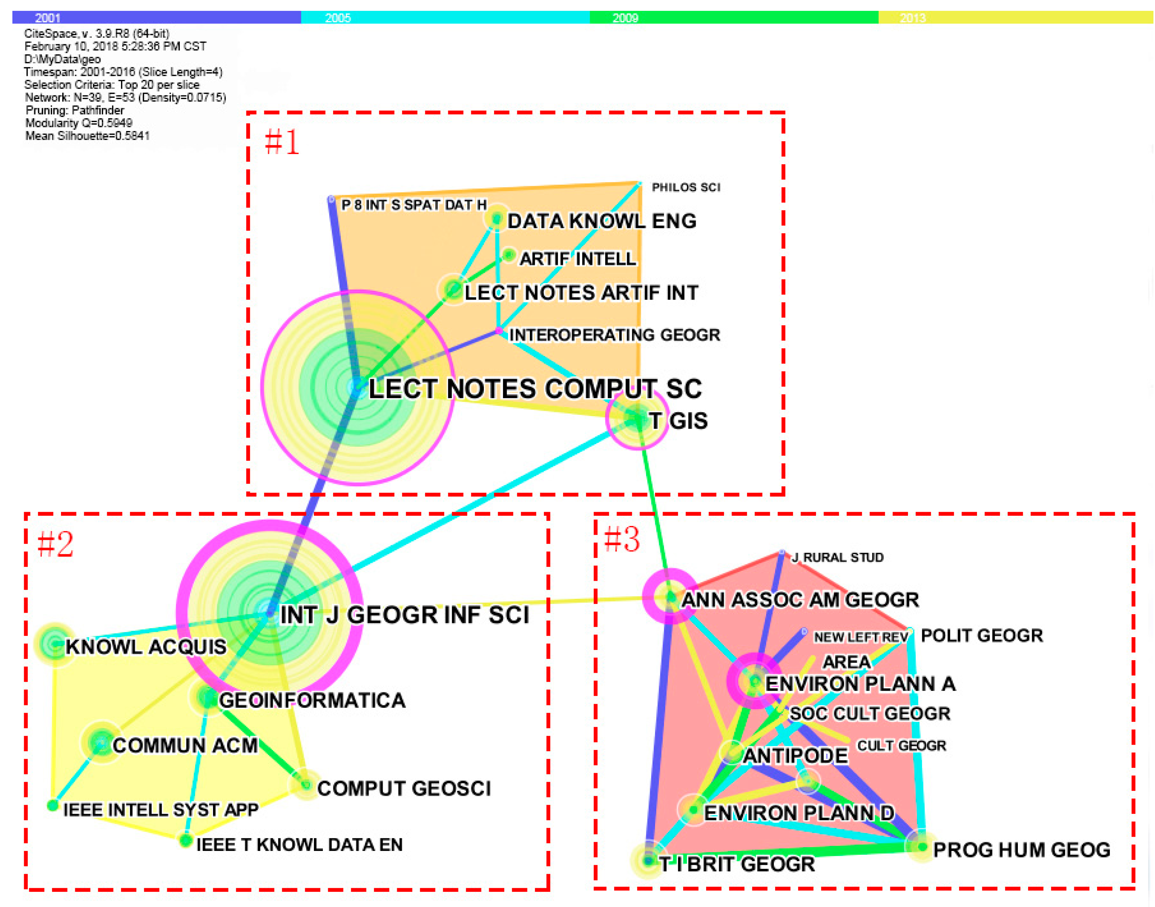 Ijgi 07 00120 g003