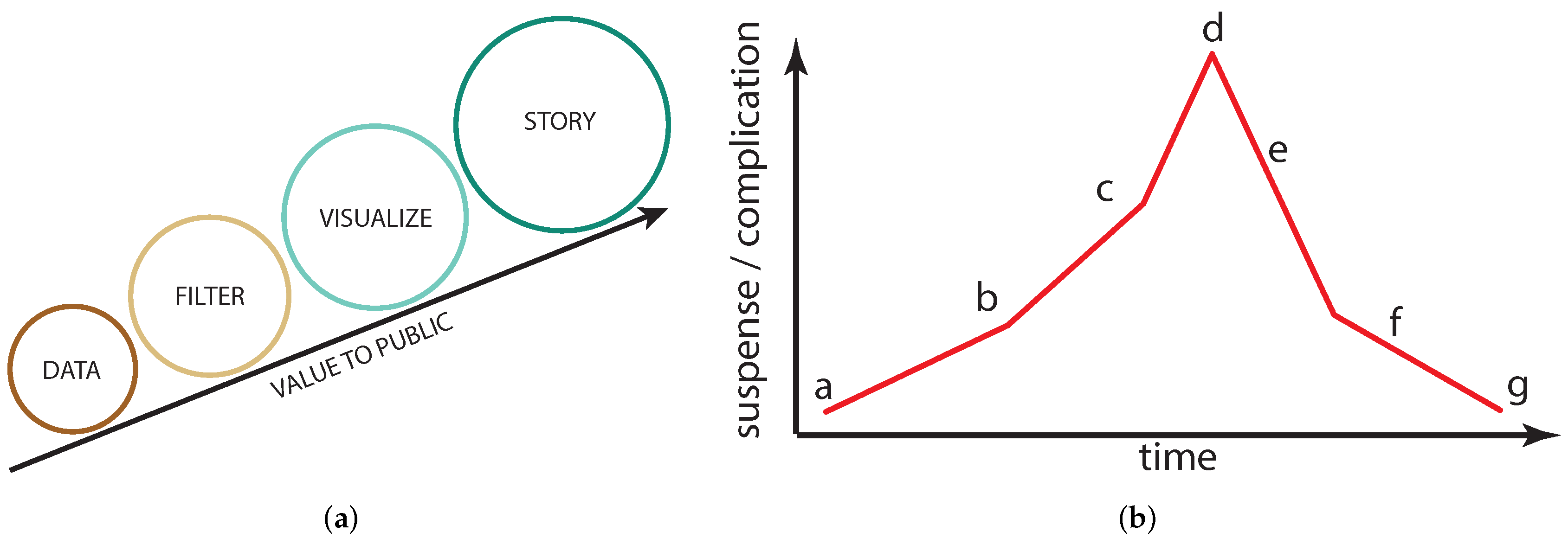 Ijgi 07 00123 g001 550