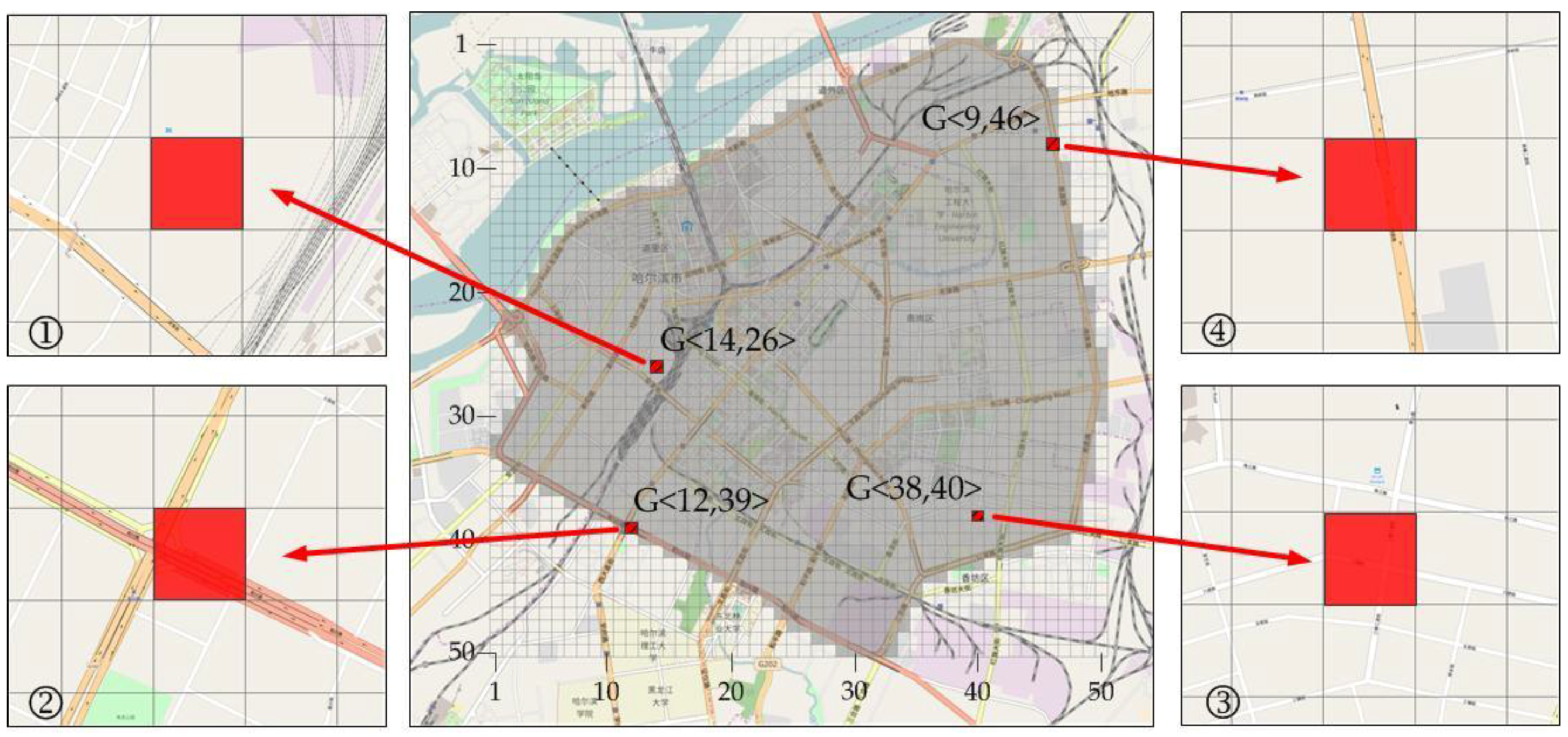 Ijgi 07 00128 g003 Ijgi 07 00128 g003