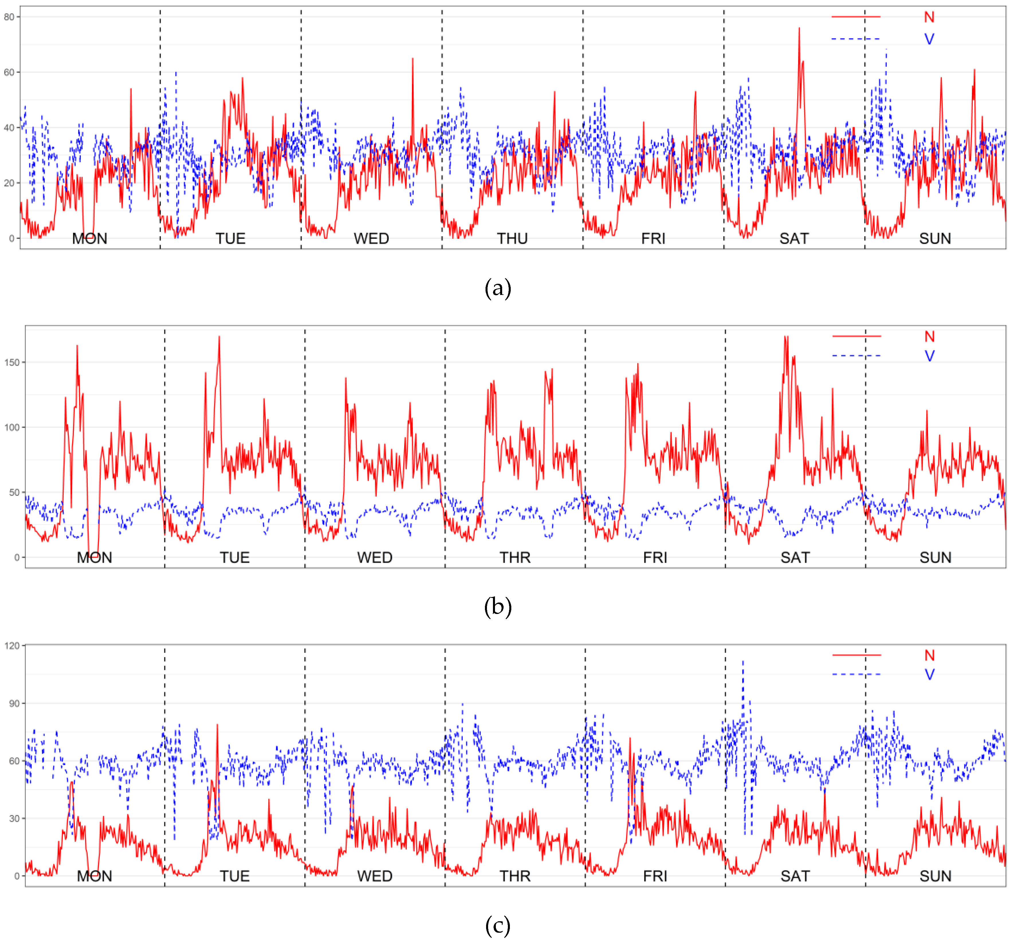 Ijgi 07 00128 g008 Ijgi 07 00128 g008